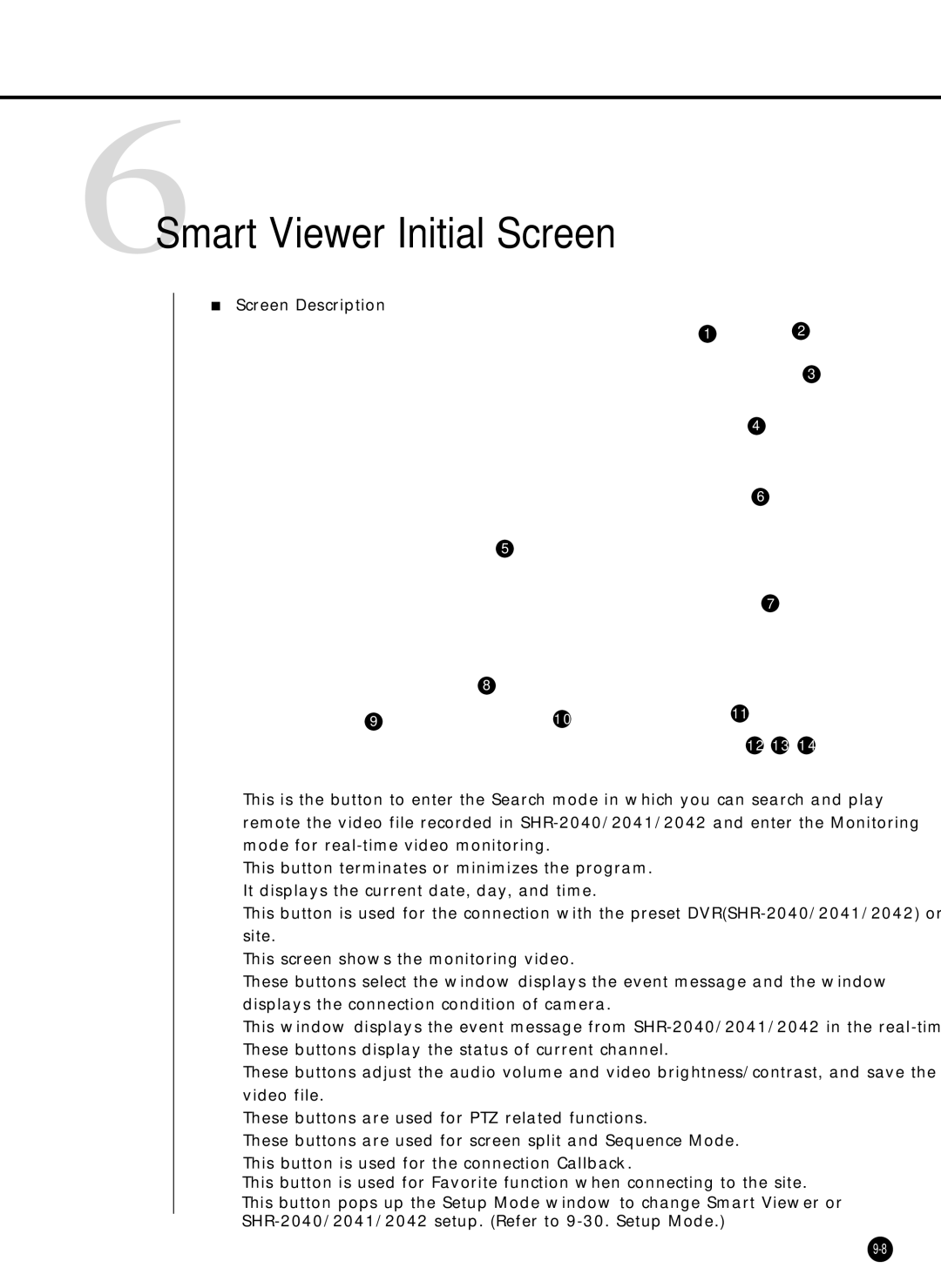 Samsung SHR-2042P, SHR-2040PX, SHR-2040P/XEC manual 6Smart Viewer Initial Screen 