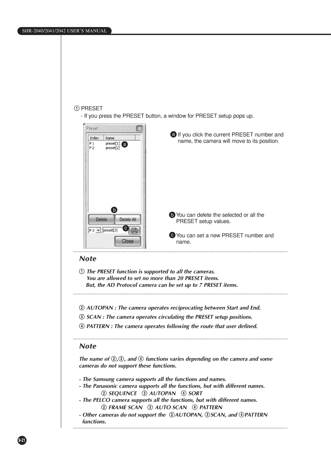 Samsung SHR-2042P, SHR-2040PX, SHR-2040P/XEC manual @ Sequence # Autopan $ Sort 