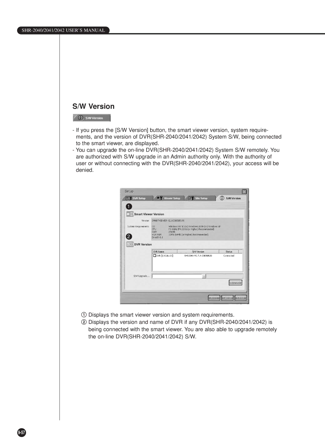 Samsung SHR-2042P, SHR-2040PX, SHR-2040P/XEC manual Version 