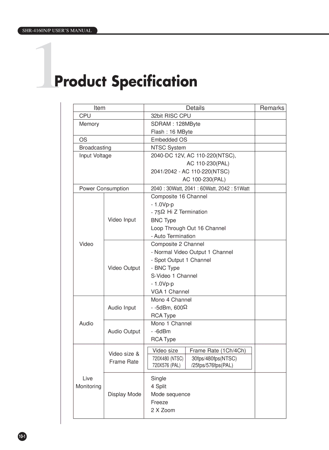 Samsung SHR-2042P, SHR-2040PX, SHR-2040P/XEC manual 1Product Specification, Details Remarks 