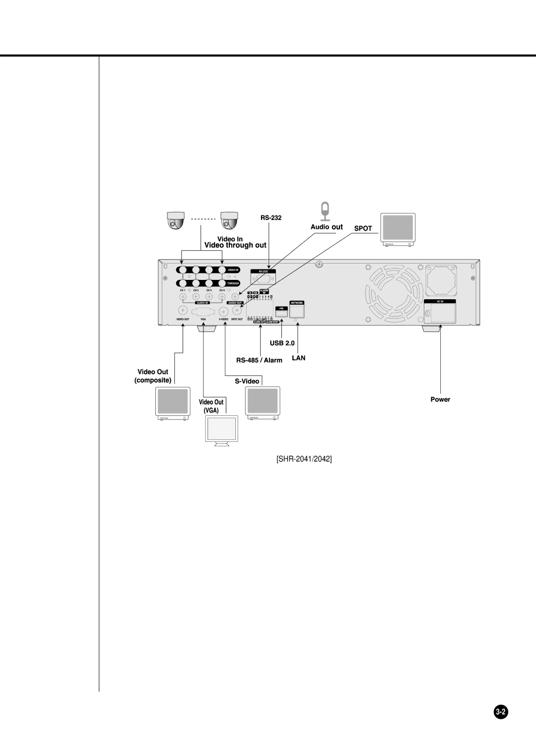 Samsung SHR-2040P/XEC, SHR-2042P, SHR-2040PX manual SHR-2041/2042 