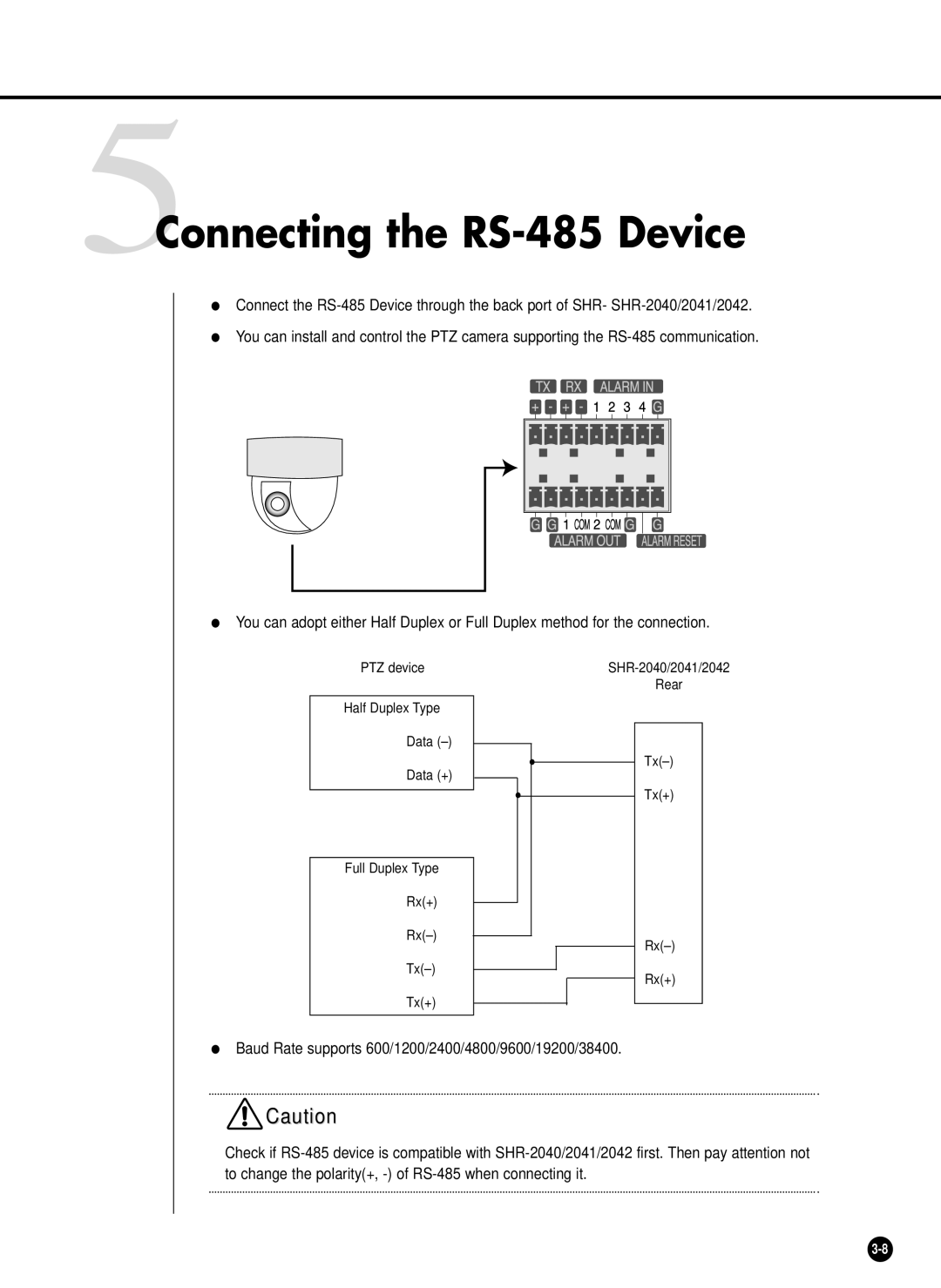 Samsung SHR-2042P, SHR-2040PX, SHR-2040P/XEC manual 5Connecting the RS-485 Device 