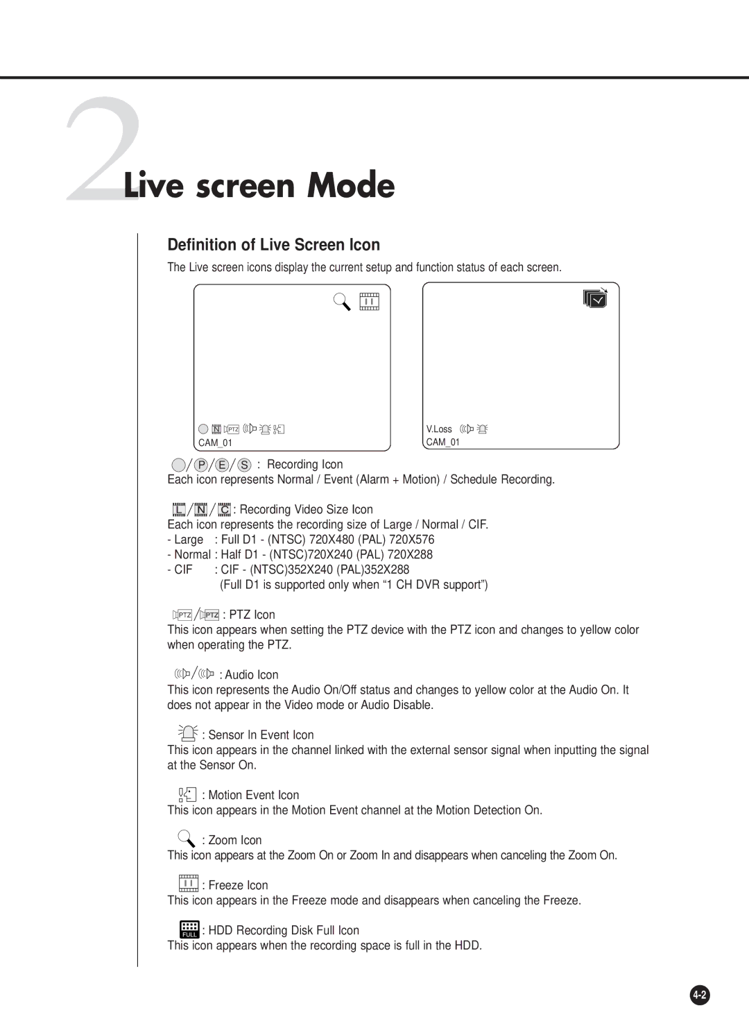 Samsung SHR-2042P, SHR-2040PX, SHR-2040P/XEC manual 2Live screen Mode, Definition of Live Screen Icon 