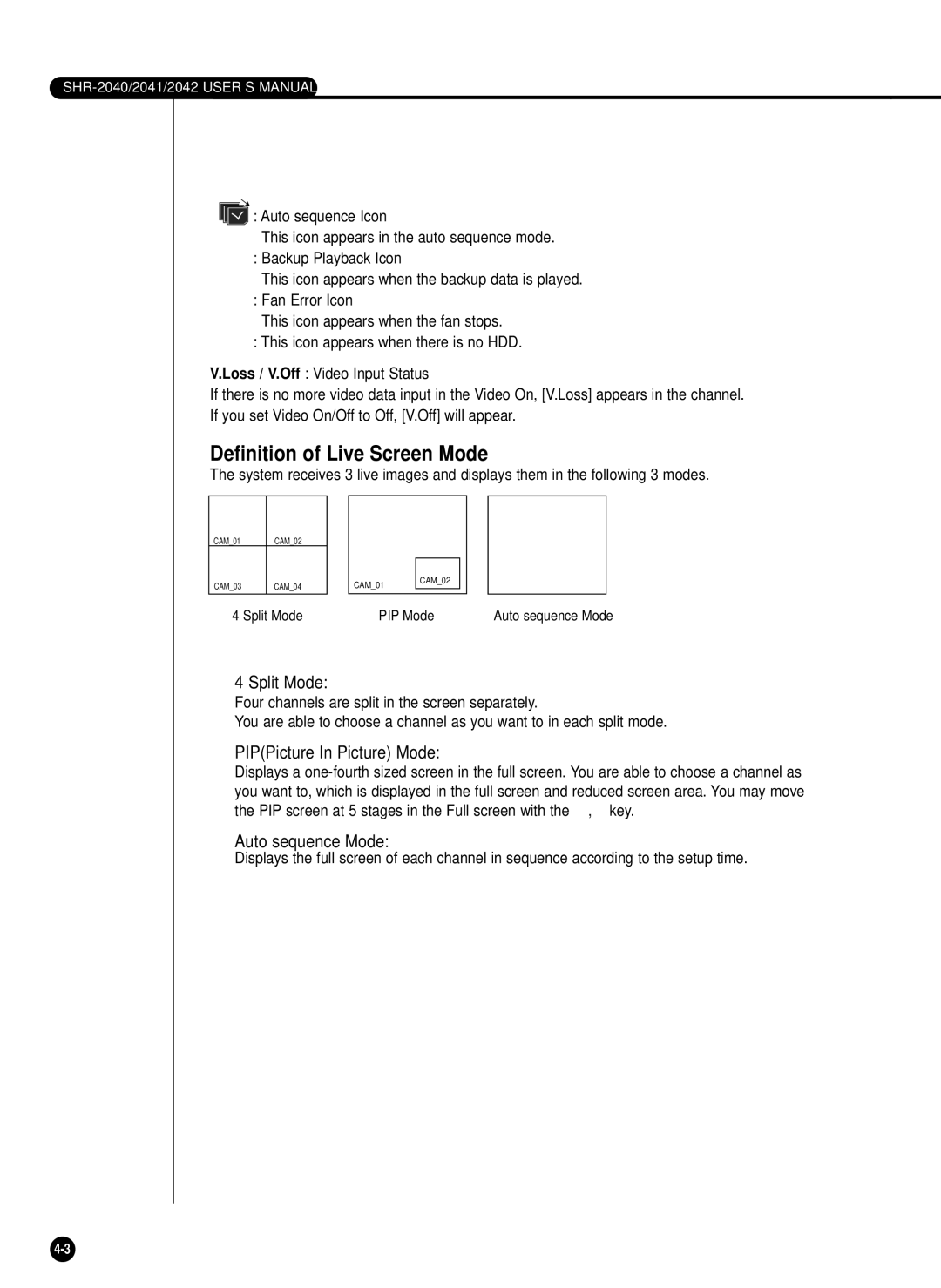 Samsung SHR-2042P, SHR-2040P Definition of Live Screen Mode, Split Mode, PIPPicture In Picture Mode, Auto sequence Mode 