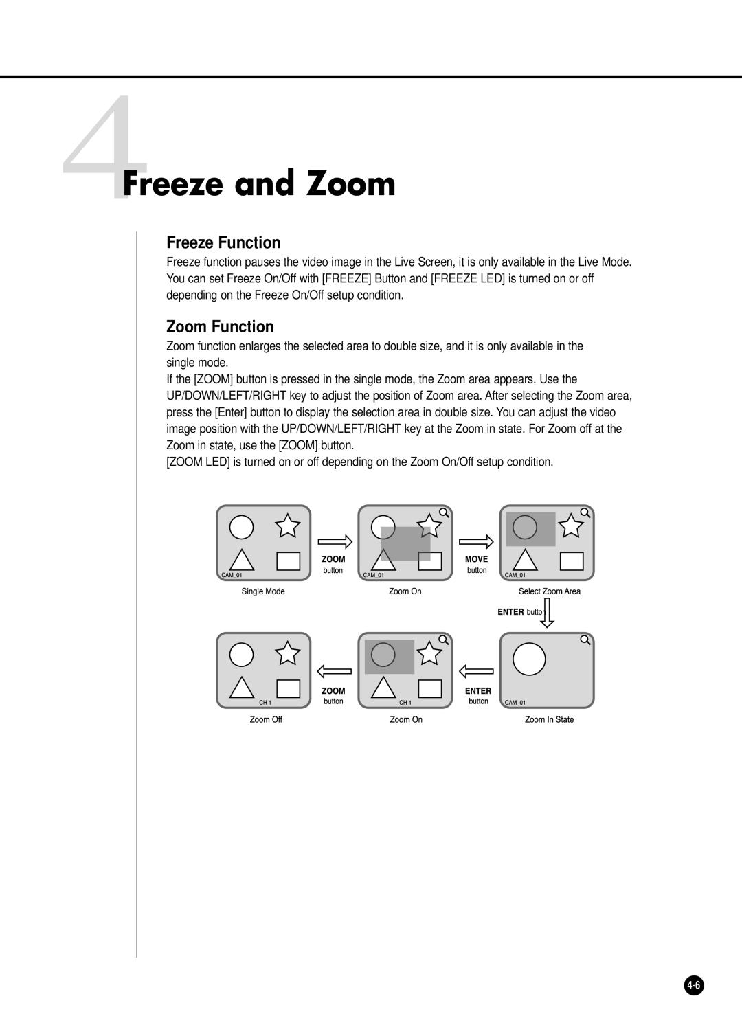 Samsung SHR-2042P, SHR-2040PX, SHR-2040P/XEC manual 4Freeze and Zoom, Freeze Function, Zoom Function 