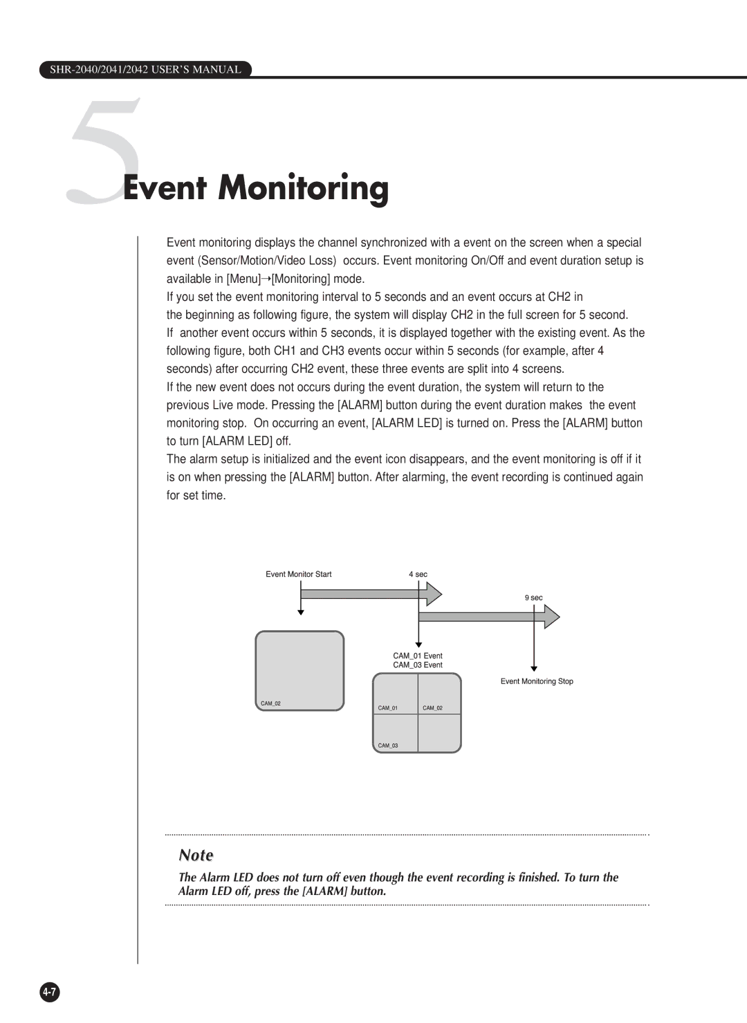 Samsung SHR-2042P, SHR-2040PX, SHR-2040P/XEC manual 5Event Monitoring 