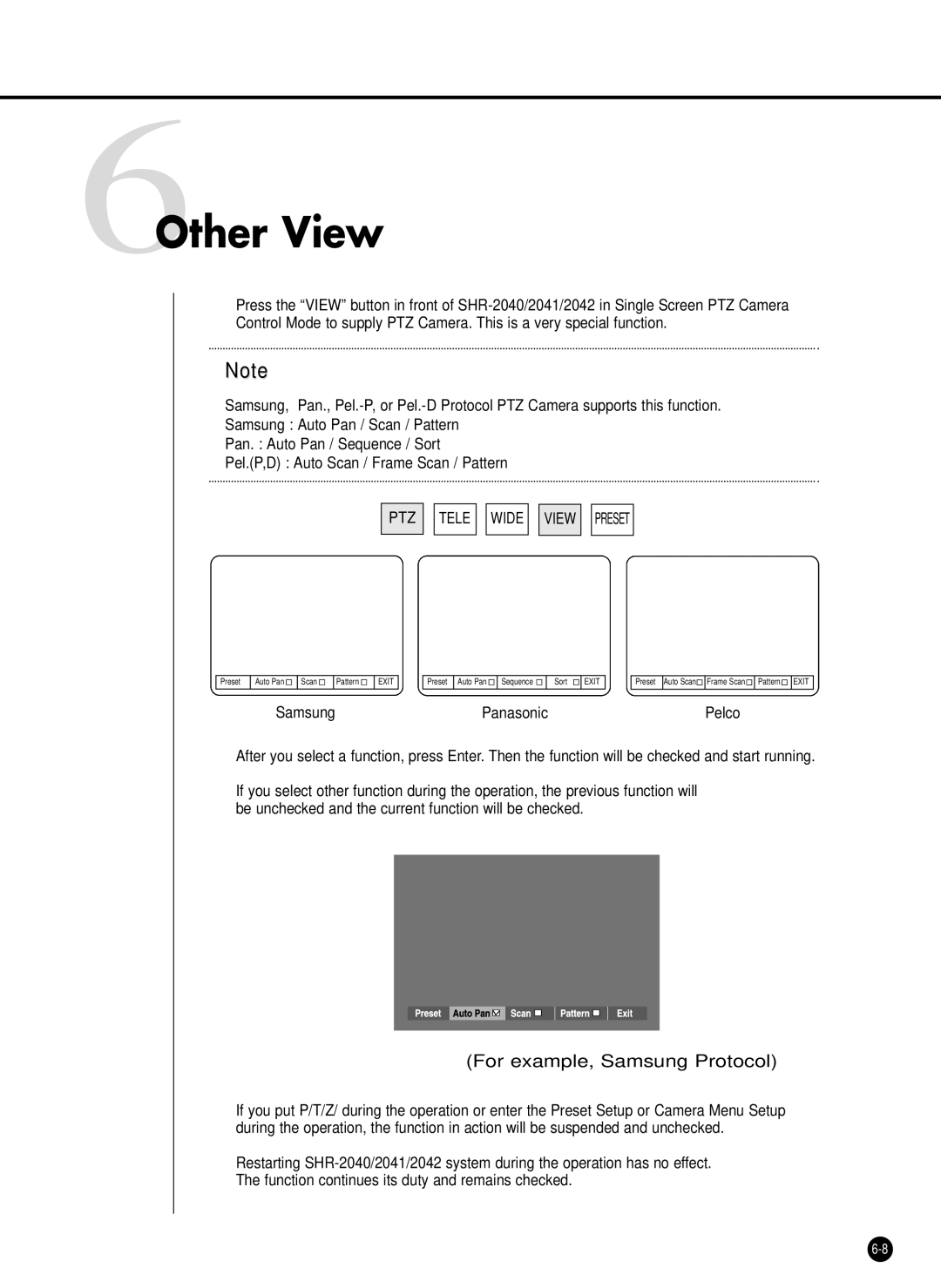 Samsung SHR-2042P, SHR-2040PX, SHR-2040P/XEC manual 6Other View, For example, Samsung Protocol 