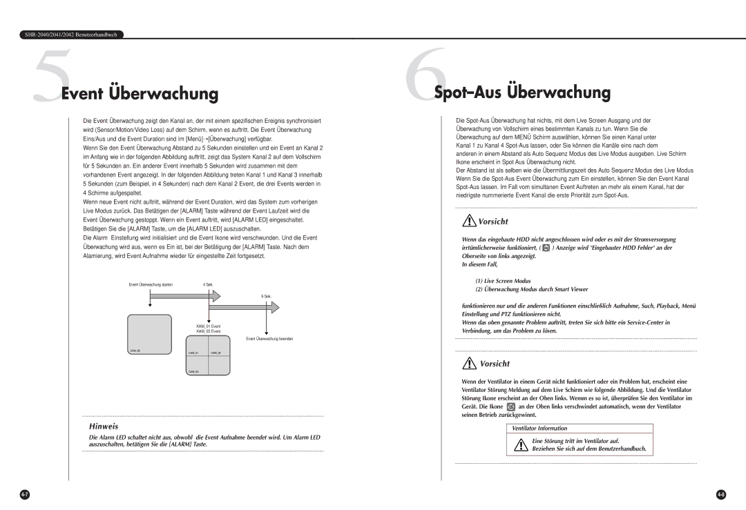 Samsung SHR-2042P, SHR-2040P manual 5Event Überwachung, 6Spot-Aus Überwachung 