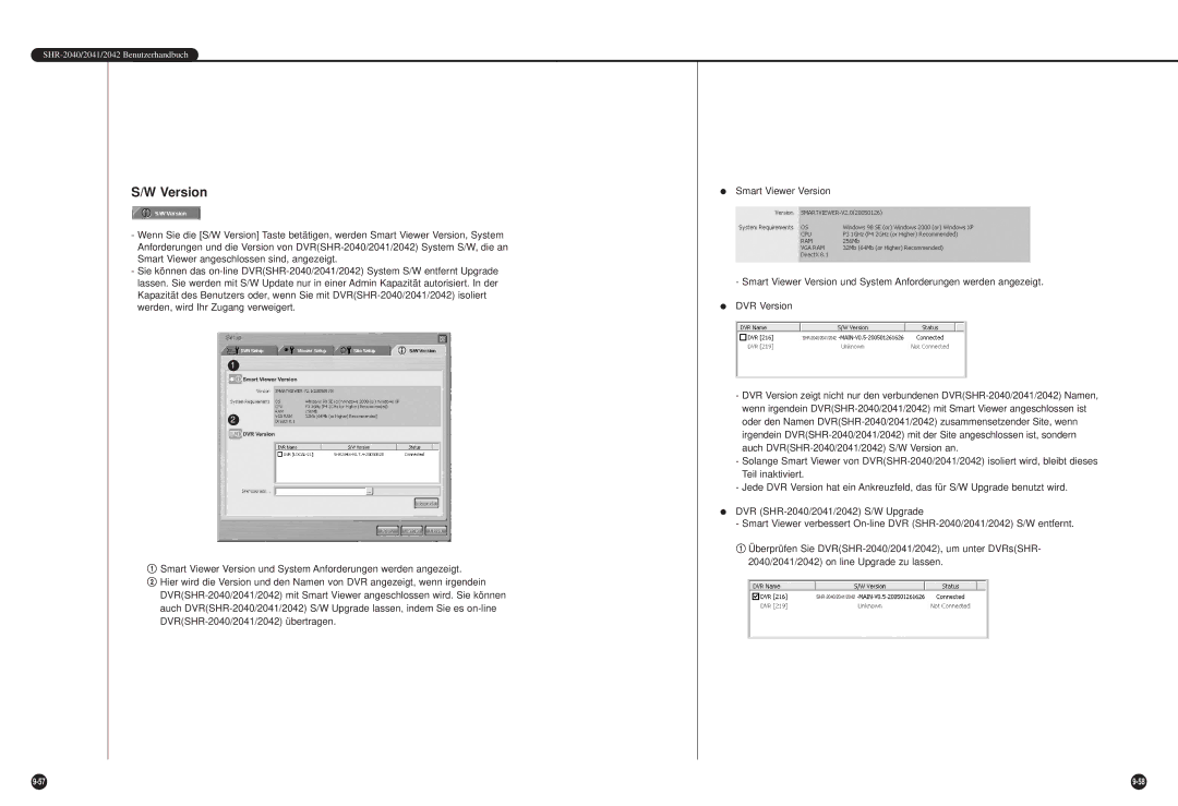 Samsung SHR-2042P, SHR-2040P manual Version 