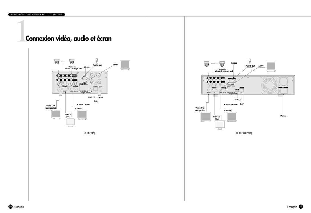 Samsung SHR-2040P manual 1Connexion vidéo, audio et écran, 1Français 