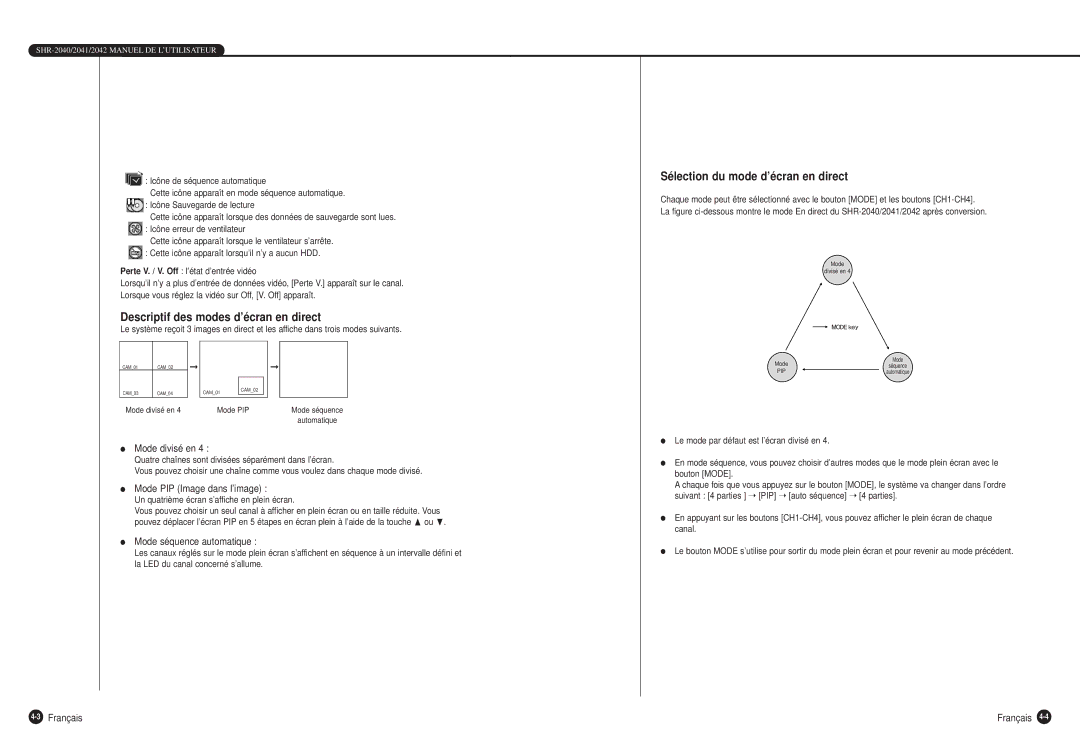 Samsung SHR-2040P manual Sélection du mode d’écran en direct, Descriptif des modes d’écran en direct, Mode divisé en 