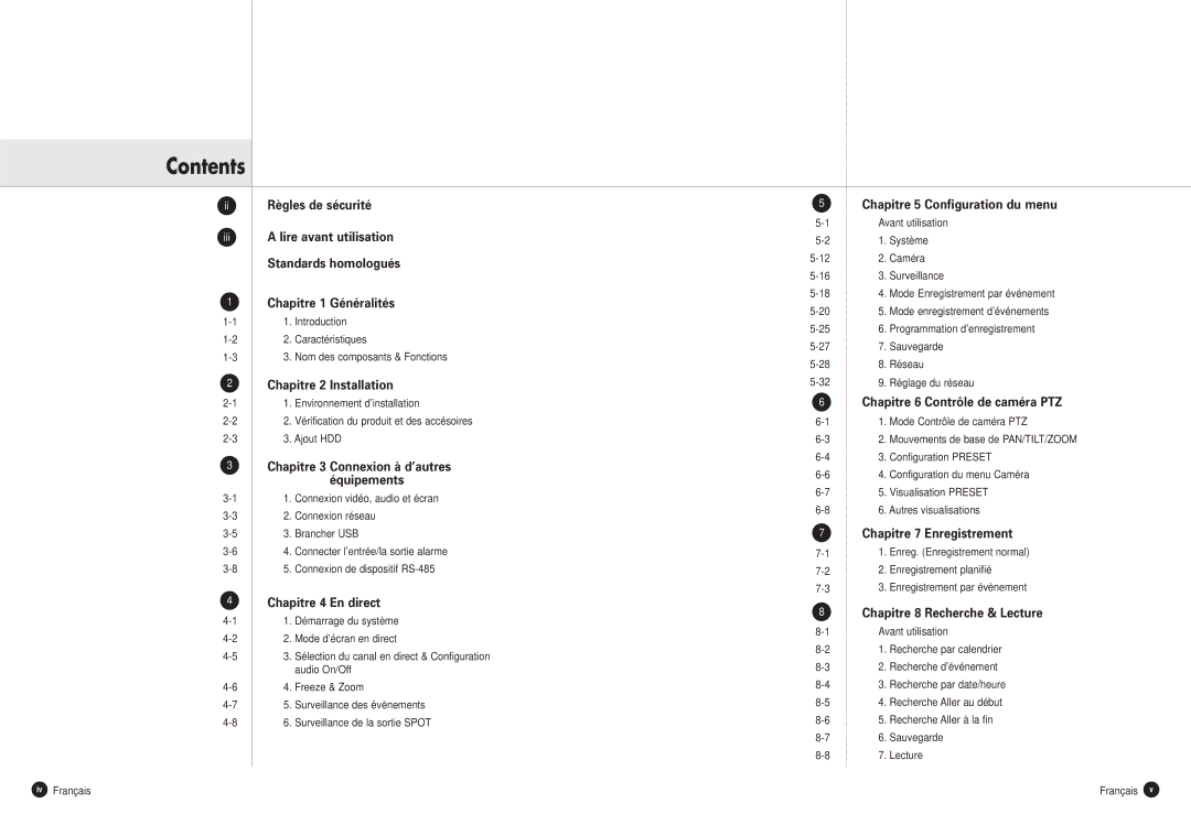 Samsung SHR-2040P manual Contents 