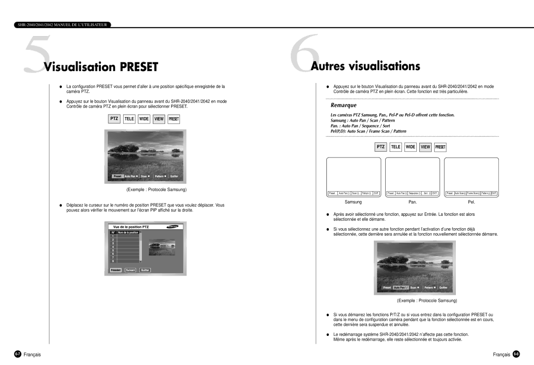 Samsung SHR-2040P manual 5Visualisation Preset, 6Autres visualisations, Exemple Protocole Samsung 