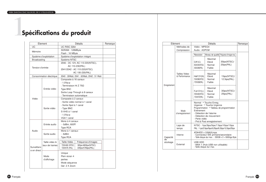 Samsung SHR-2040P manual 1Spécifications du produit, Element Détails, Elément Détails, 10-1Français 