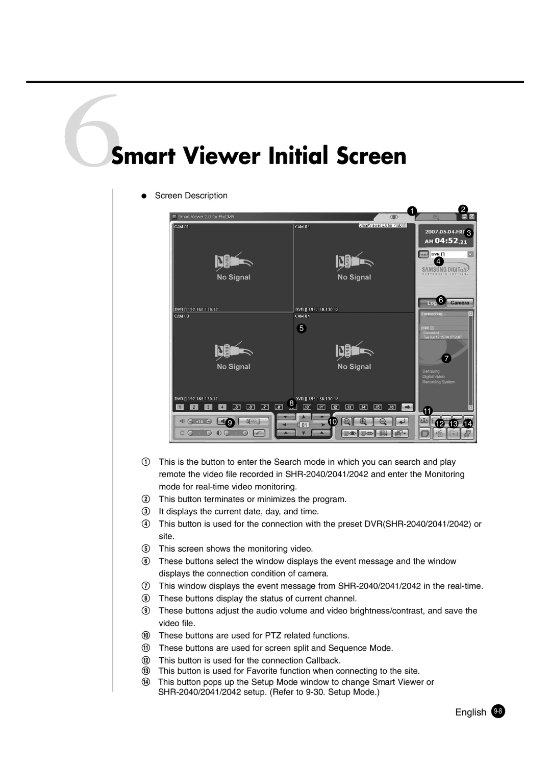 Samsung SHR-2041 user manual 6Smart Viewer Initial Screen, Screen Description 