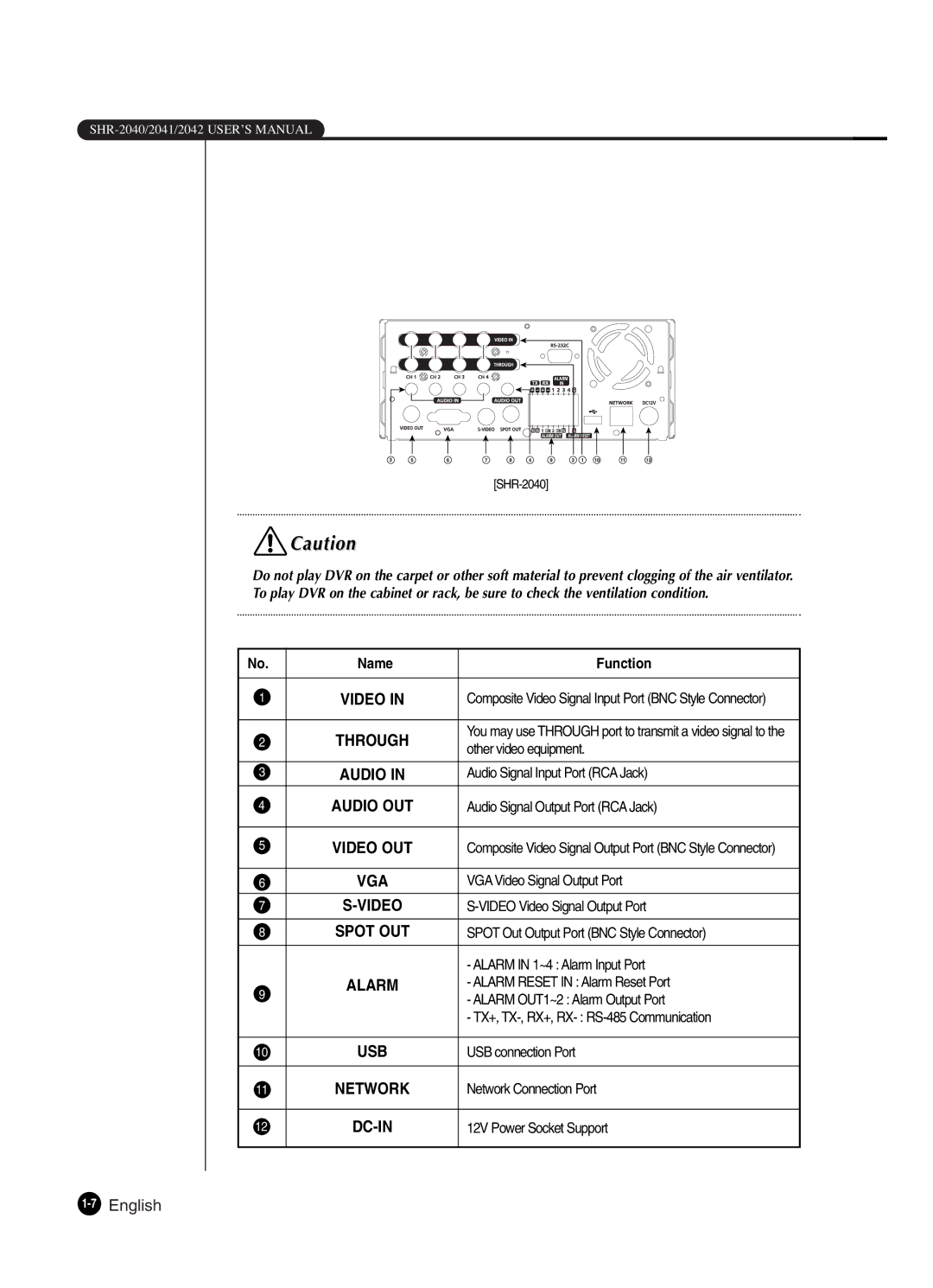 Samsung SHR-2041 user manual 7English, Alarm 