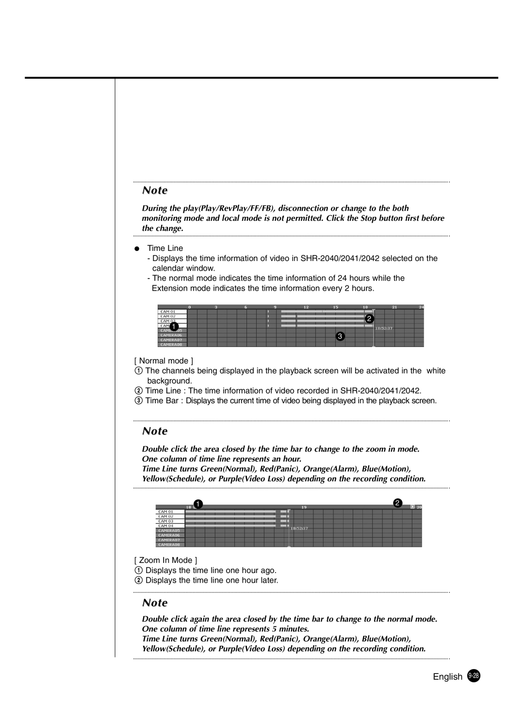 Samsung SHR-2041 user manual English 