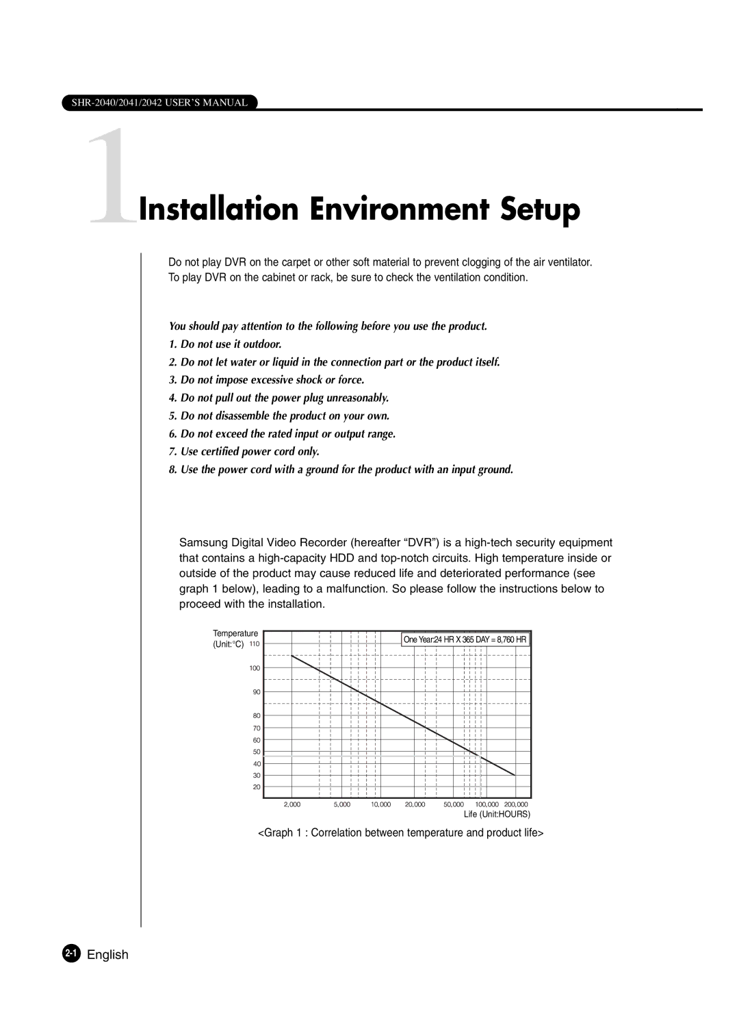 Samsung SHR-2041 user manual 1Installation Environment Setup, 1English 