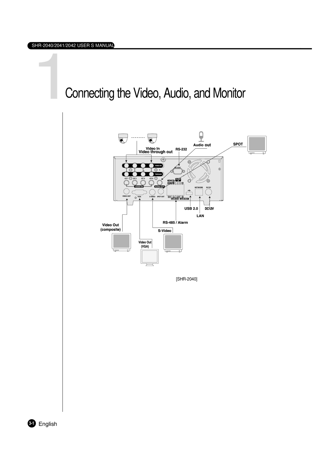 Samsung SHR-2041 user manual 1Connecting the Video, Audio, and Monitor 