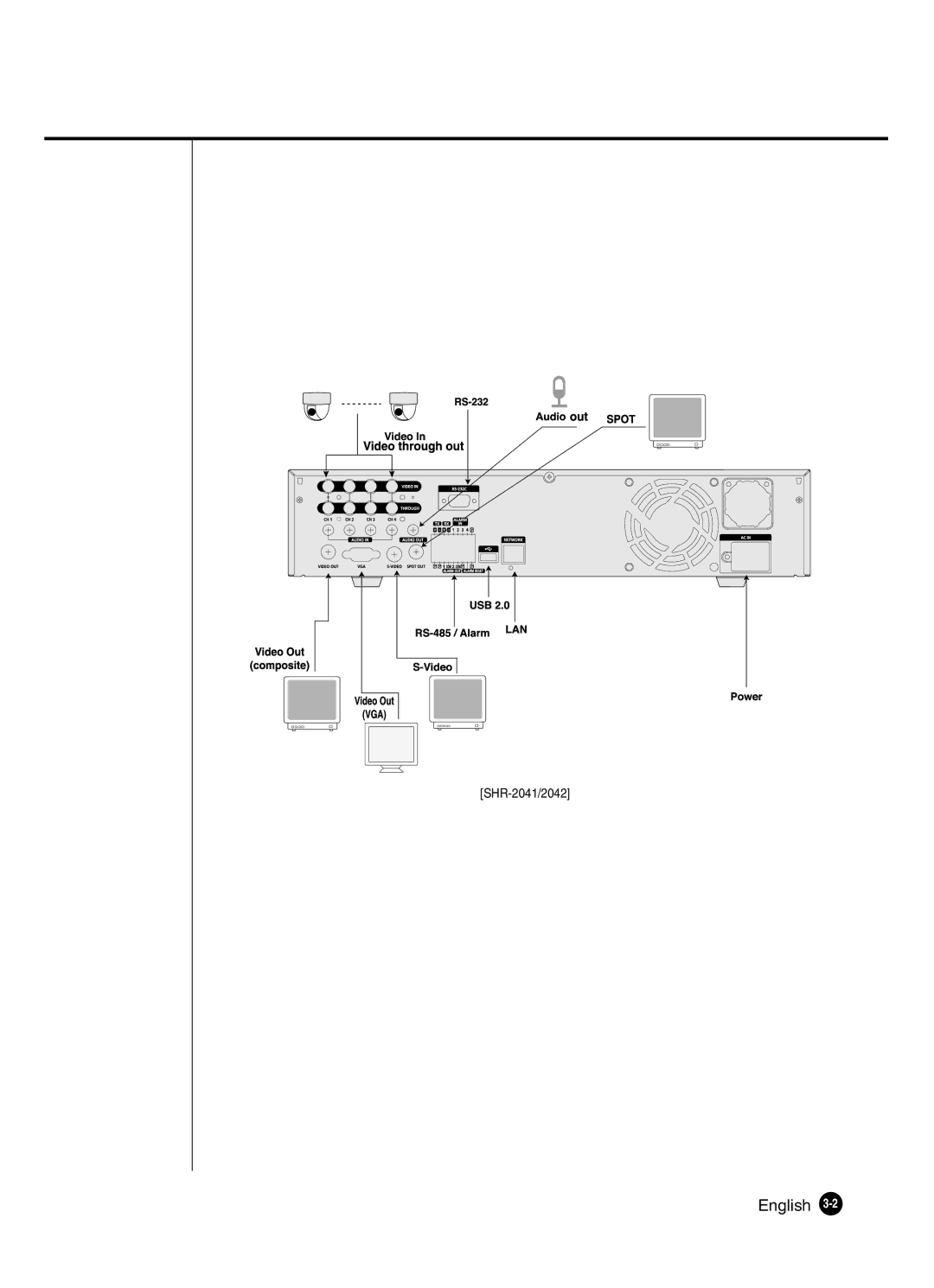 Samsung SHR-2041 user manual English 