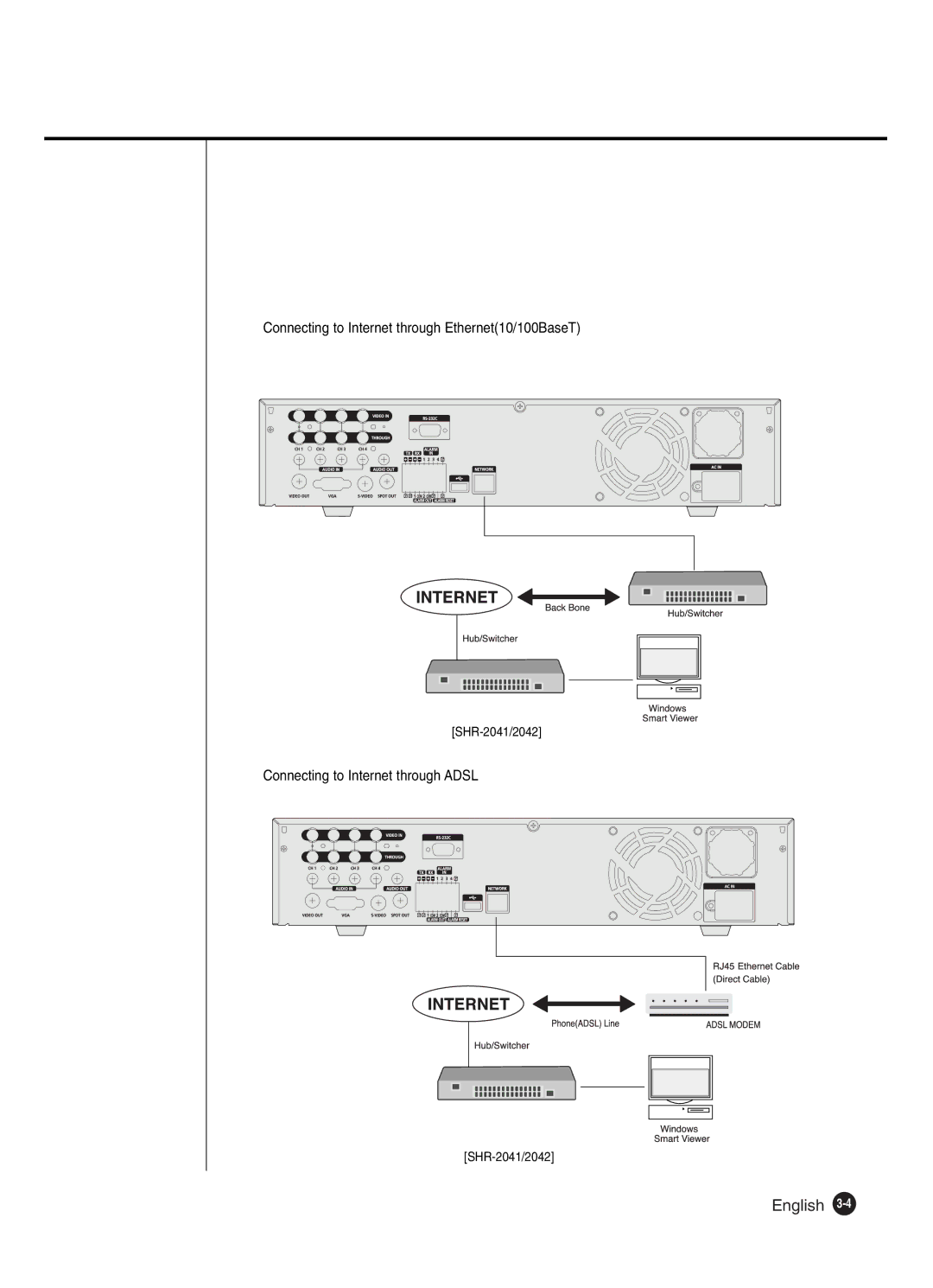 Samsung SHR-2041 user manual English 