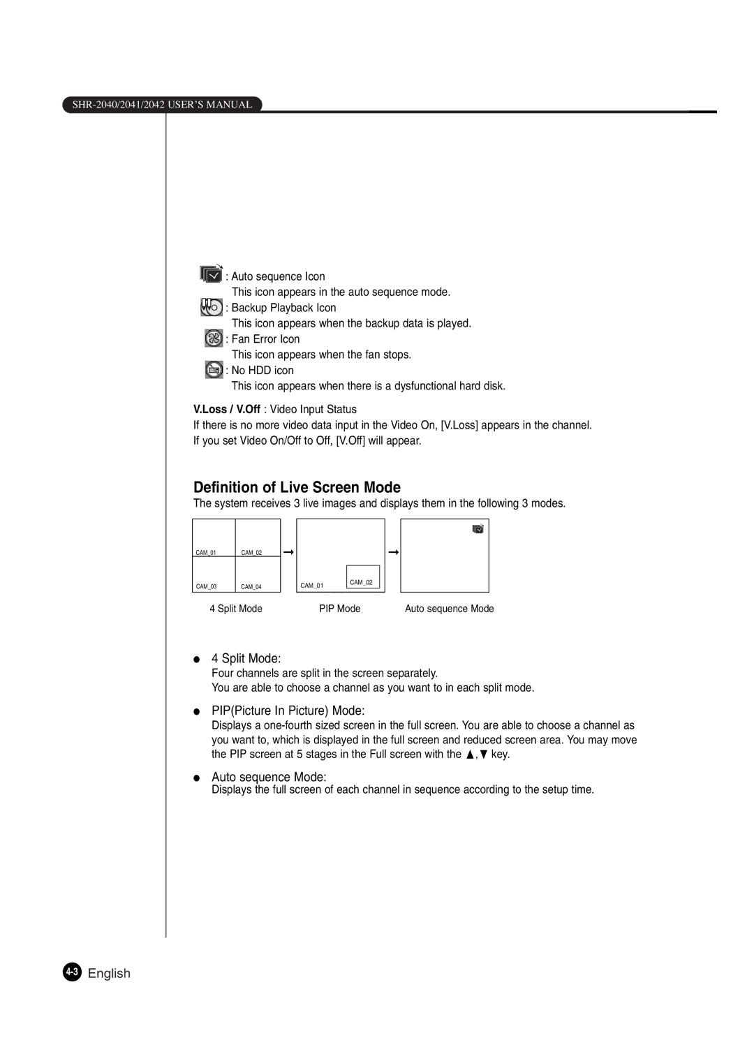 Samsung SHR-2041 user manual Definition of Live Screen Mode, Split Mode, PIPPicture In Picture Mode, Auto sequence Mode 