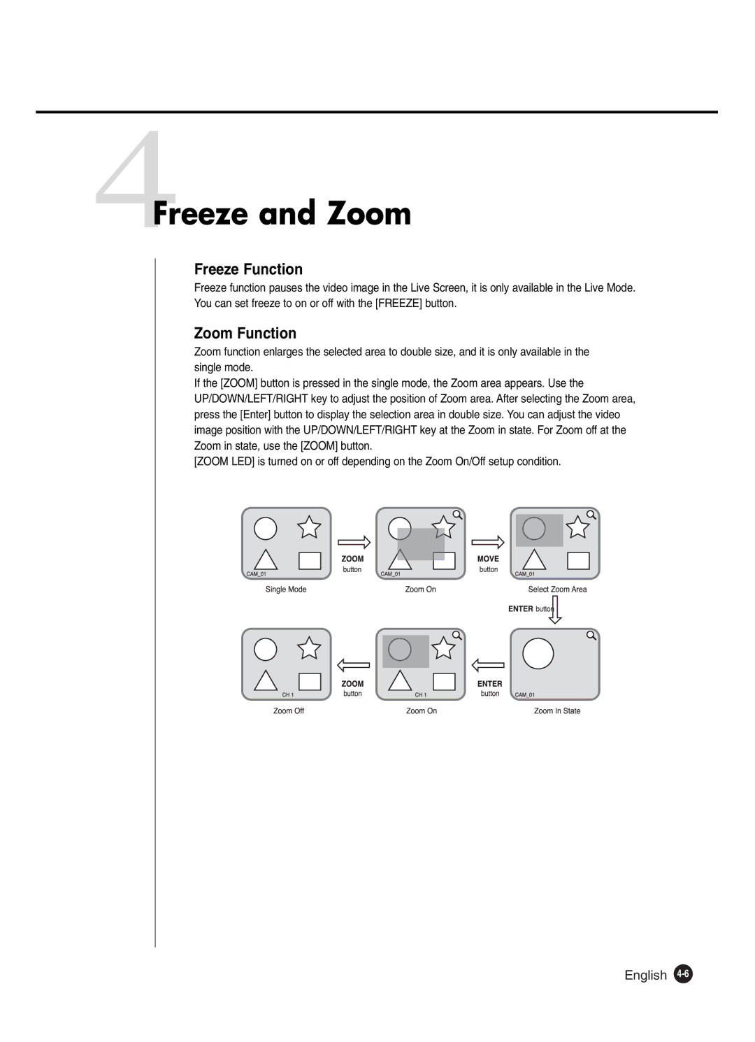 Samsung SHR-2041 user manual 4Freeze and Zoom, Freeze Function, Zoom Function 