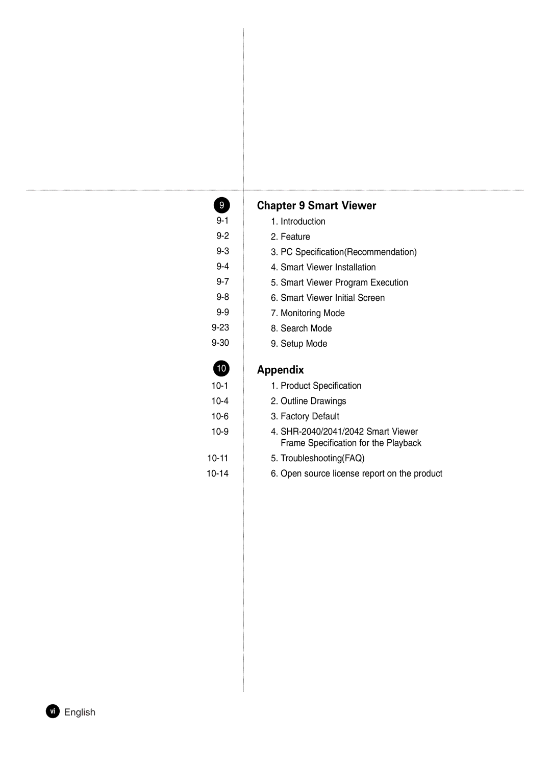 Samsung SHR-2041 user manual 10-1 10-4 10-6 10-9 10-11 10-14, Product Specification Outline Drawings Factory Default 