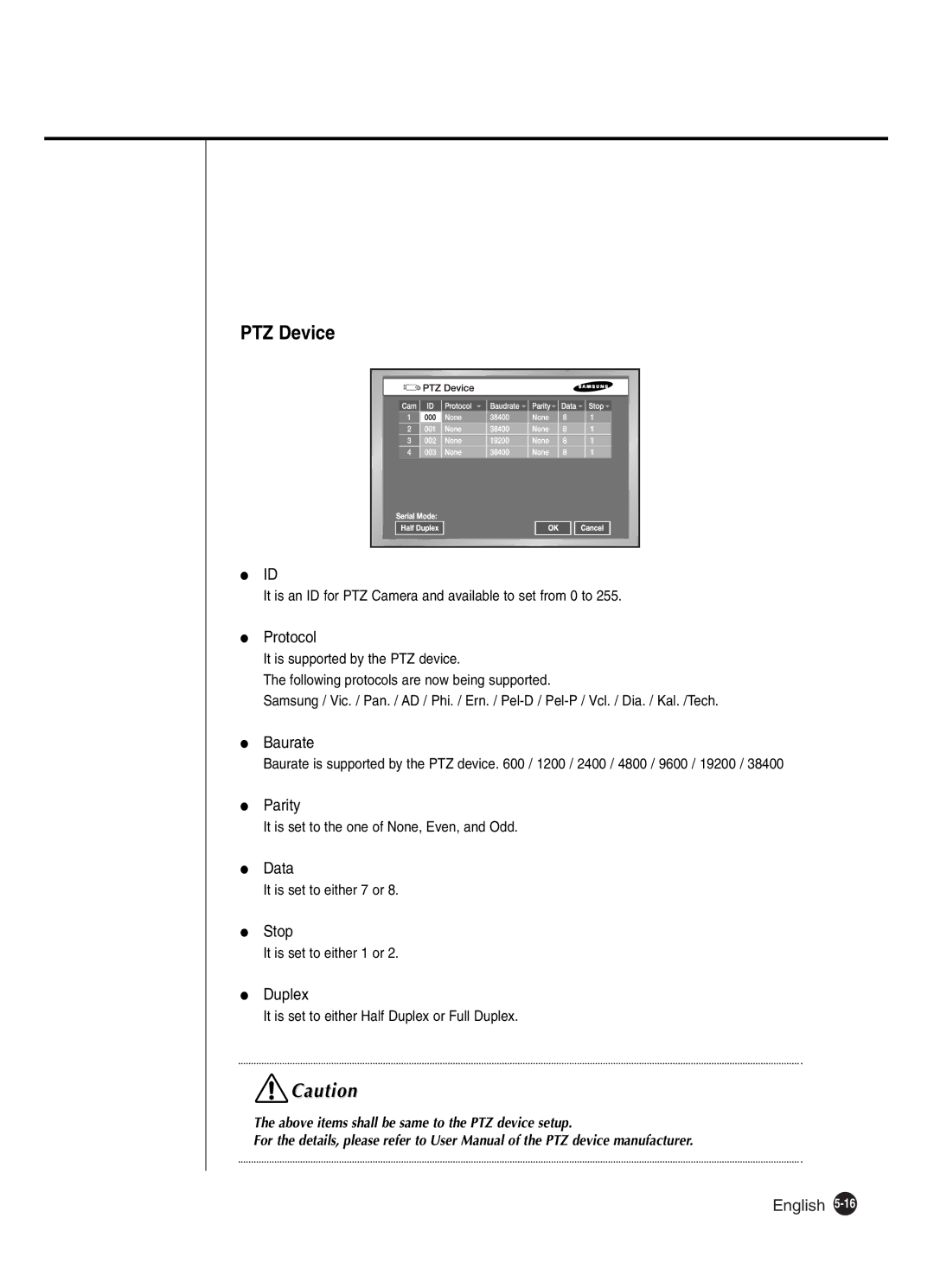 Samsung SHR-2041 user manual PTZ Device, Protocol, Baurate 