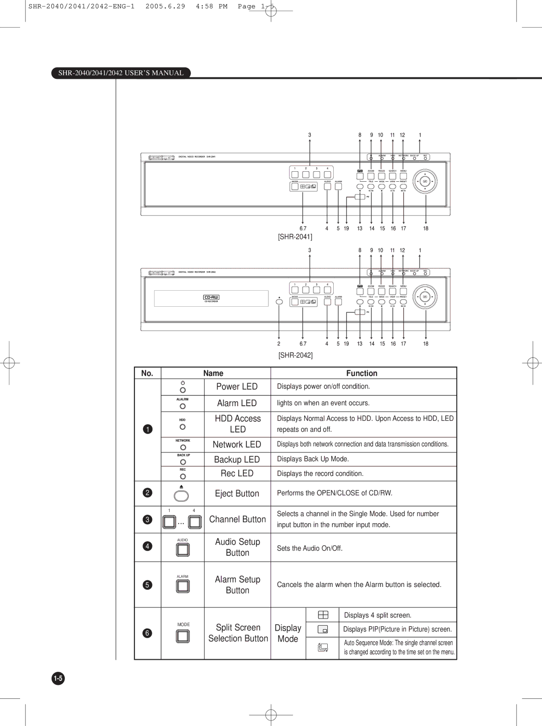 Samsung SHR-2042, SHR-2041, SHR-2040 user manual Eject Button 