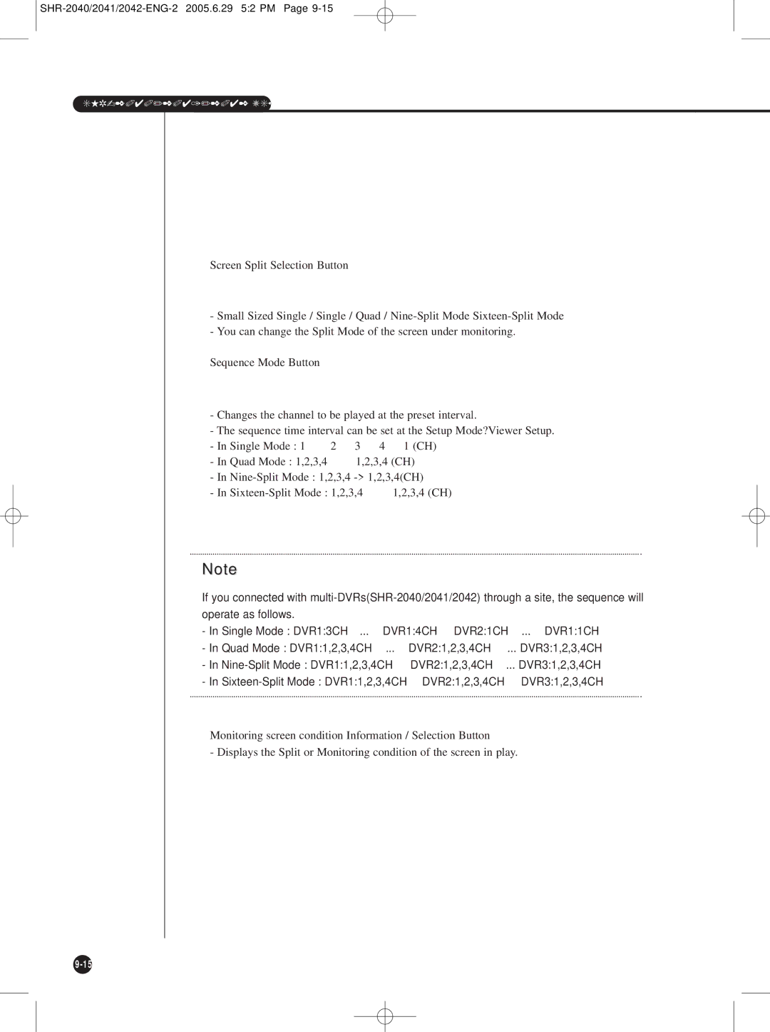 Samsung SHR-2042, SHR-2041 user manual SHR-2040/2041/2042 USER’S Manual 