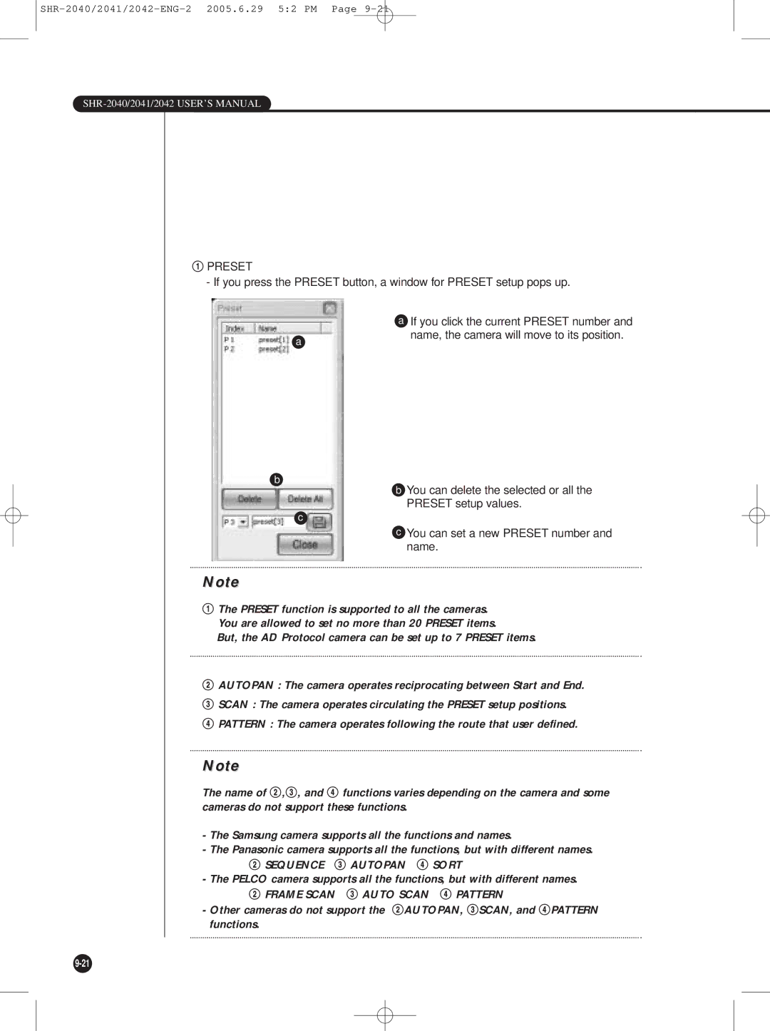 Samsung SHR-2042, SHR-2041, SHR-2040 user manual @ Sequence # Autopan $ Sort 