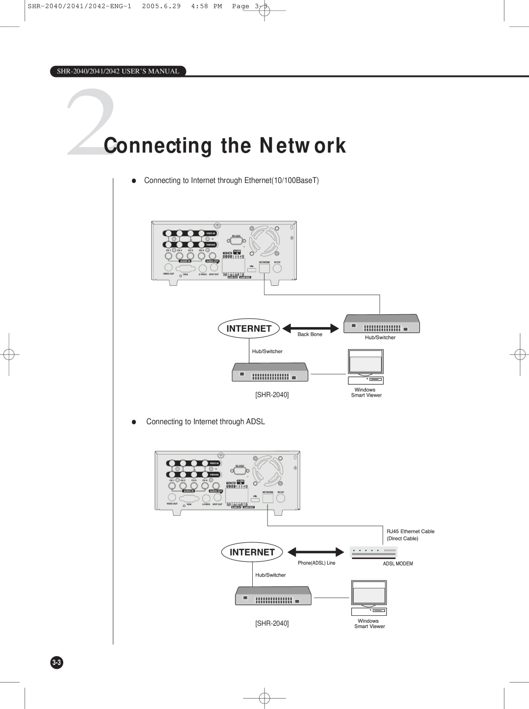 Samsung SHR-2041, SHR-2042, SHR-2040 user manual 2Connecting the Network 