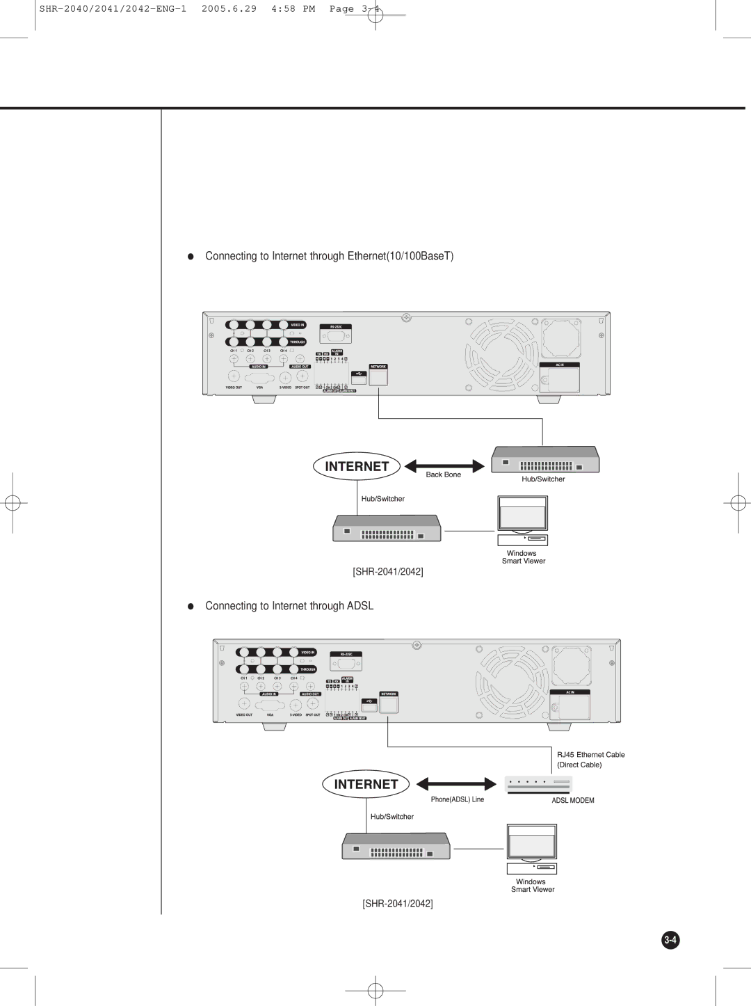 Samsung SHR-2040, SHR-2042, SHR-2041 user manual Connecting to Internet through Ethernet10/100BaseT 