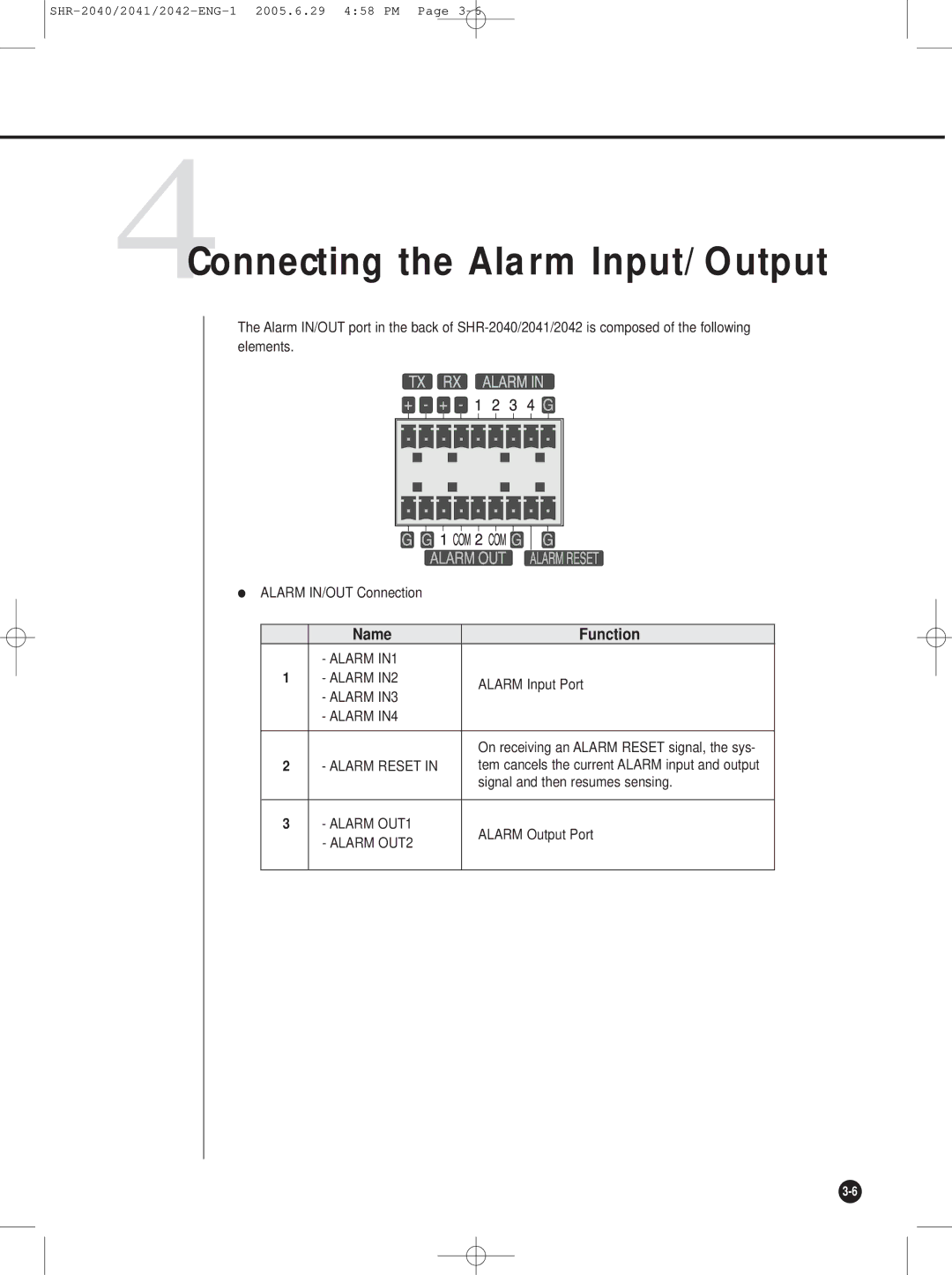 Samsung SHR-2041, SHR-2042, SHR-2040 user manual 4Connecting the Alarm Input/Output, Name Function 