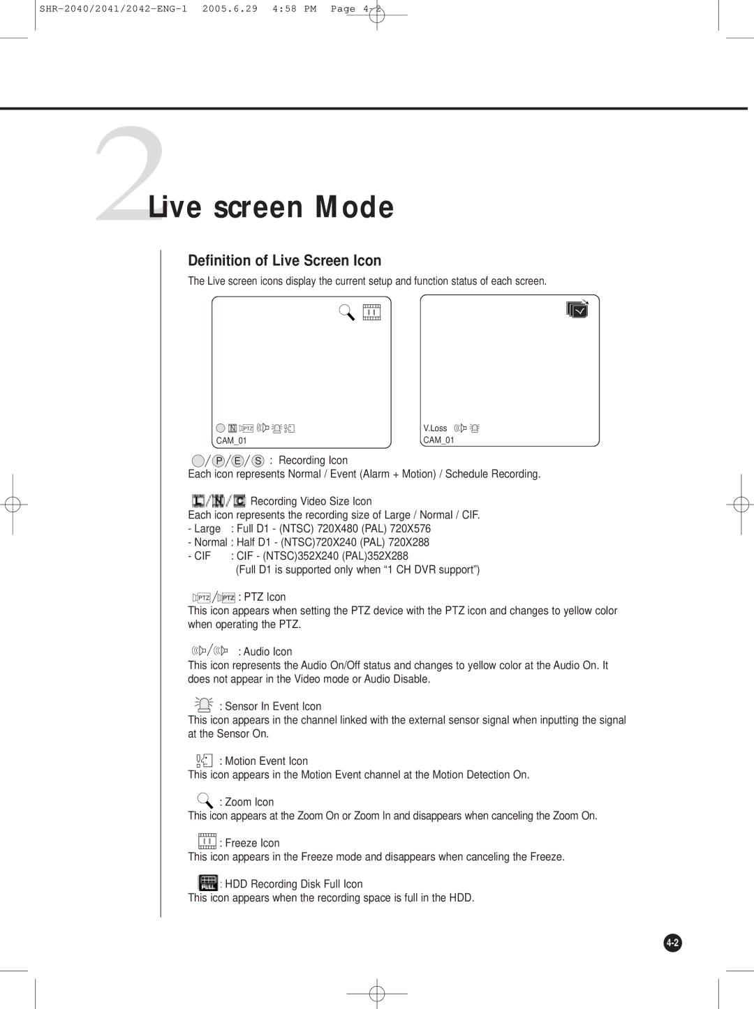 Samsung SHR-2041, SHR-2042, SHR-2040 user manual 2Live screen Mode, Definition of Live Screen Icon 