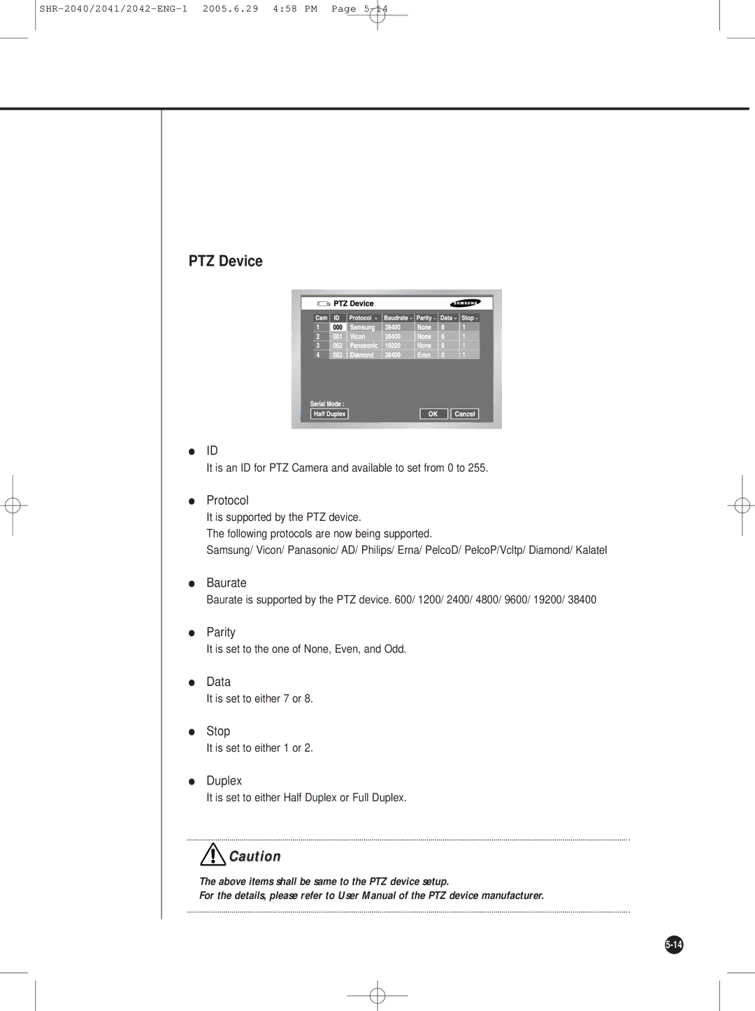 Samsung SHR-2040, SHR-2042, SHR-2041 user manual PTZ Device, Protocol, Baurate 