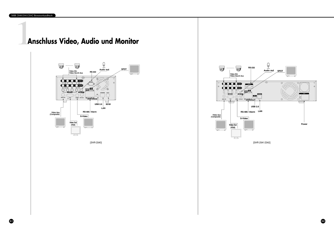 Samsung SHR-2042P manual 1Anschluss Video, Audio und Monitor 