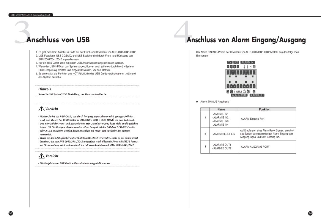 Samsung SHR-2042P manual 3Anschluss von USB, Alarm Eingang Port, Ausgang Signal und setzt Sensing fort 