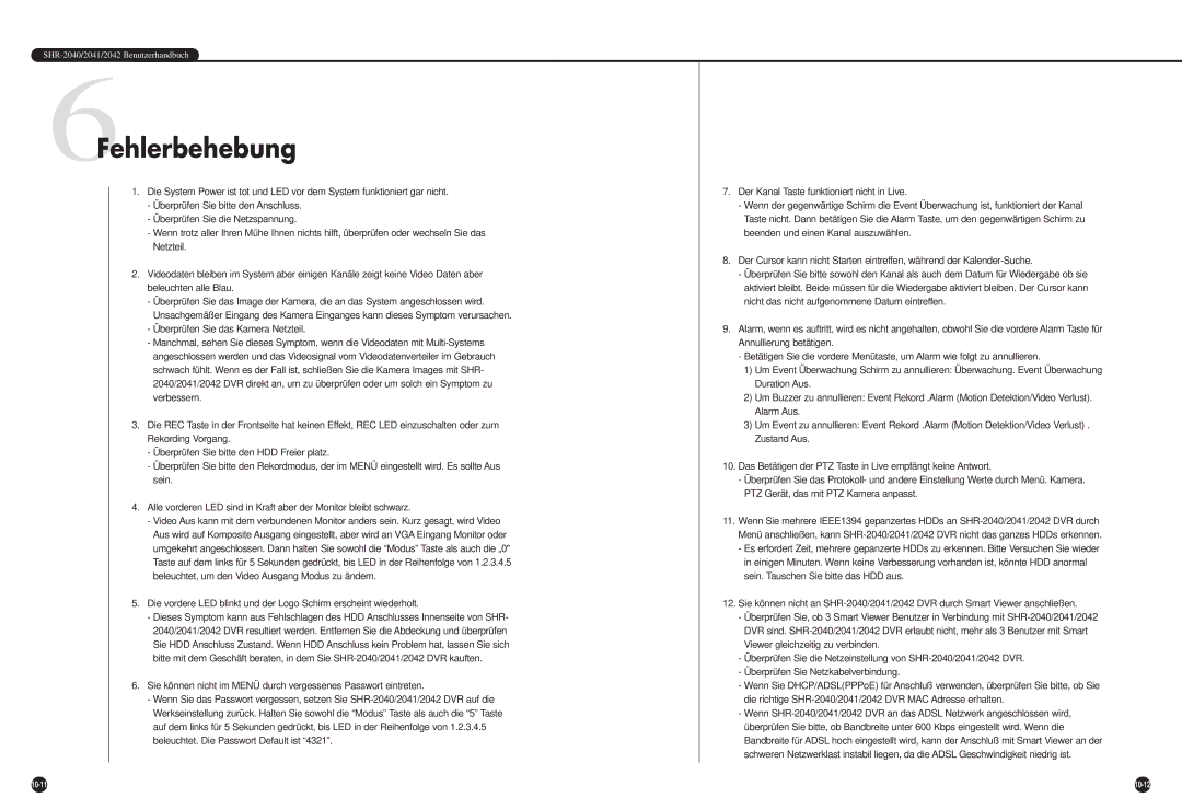 Samsung SHR-2042P manual 6Fehlerbehebung 