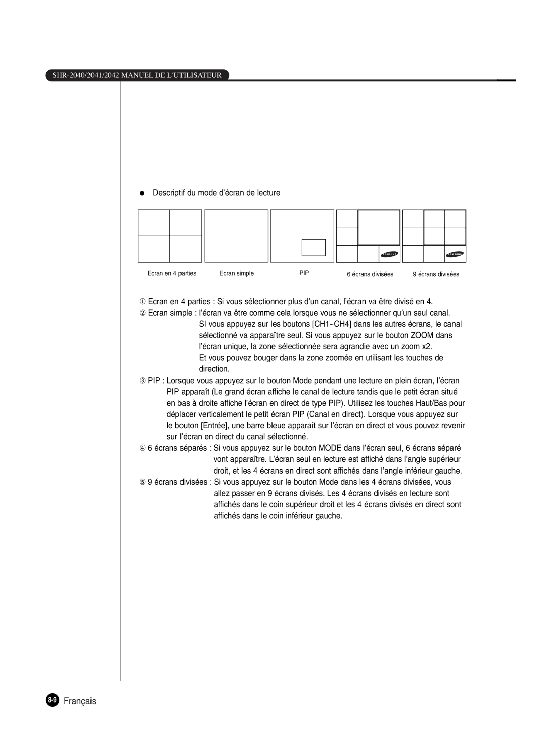 Samsung SHR-2042P250, SHR-2040P250 manual Descriptif du mode d’écran de lecture 