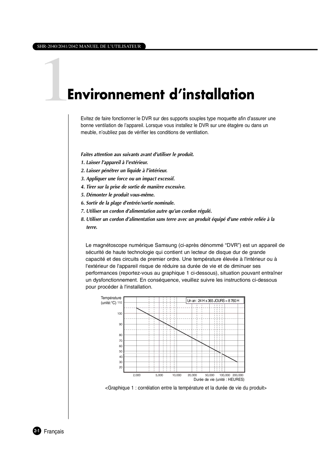 Samsung SHR-2042P250, SHR-2040P250 manual 1Environnement d’installation, 1Français 