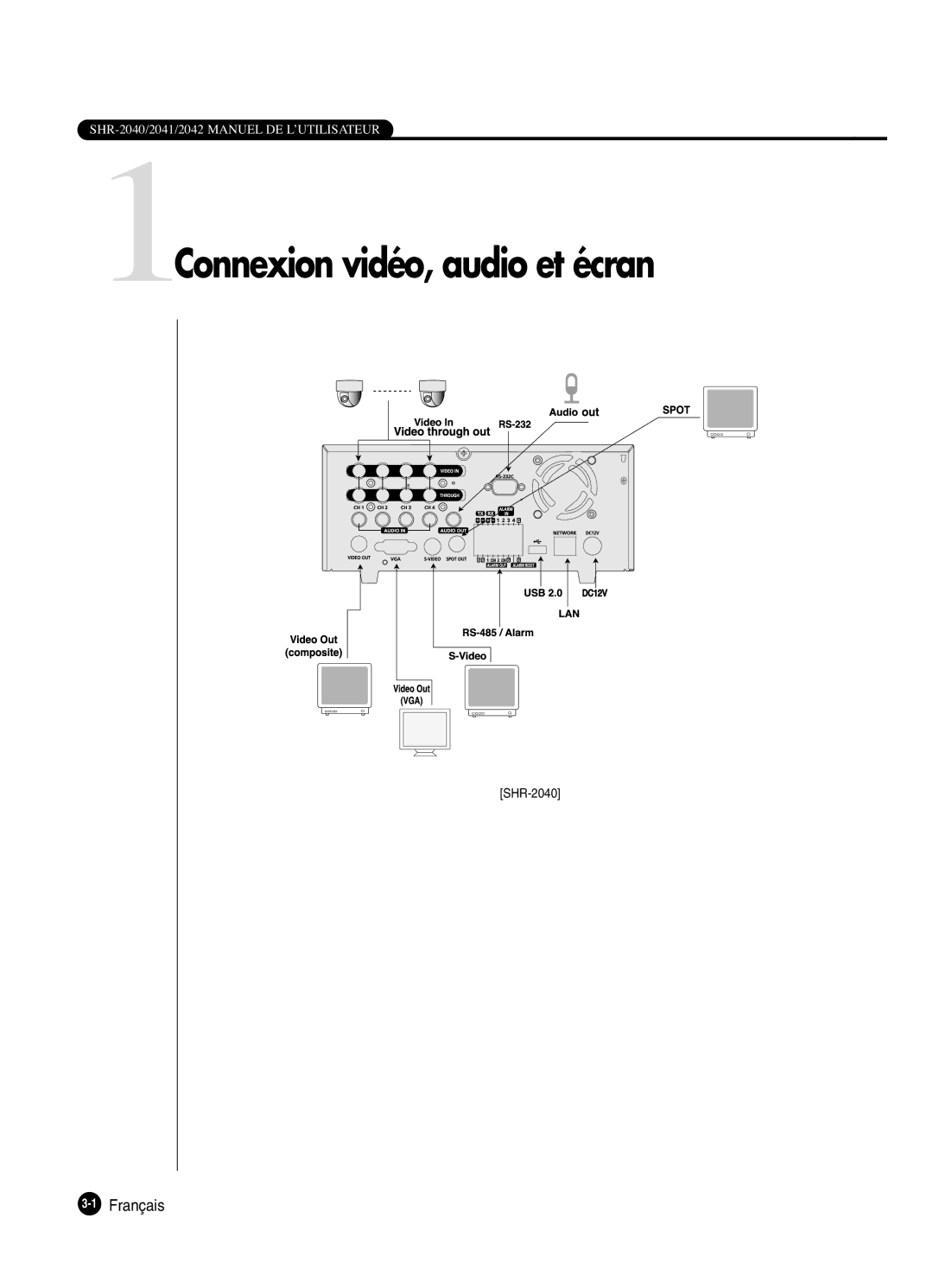 Samsung SHR-2042P250, SHR-2040P250 manual 1Connexion vidéo, audio et écran, 1Français 