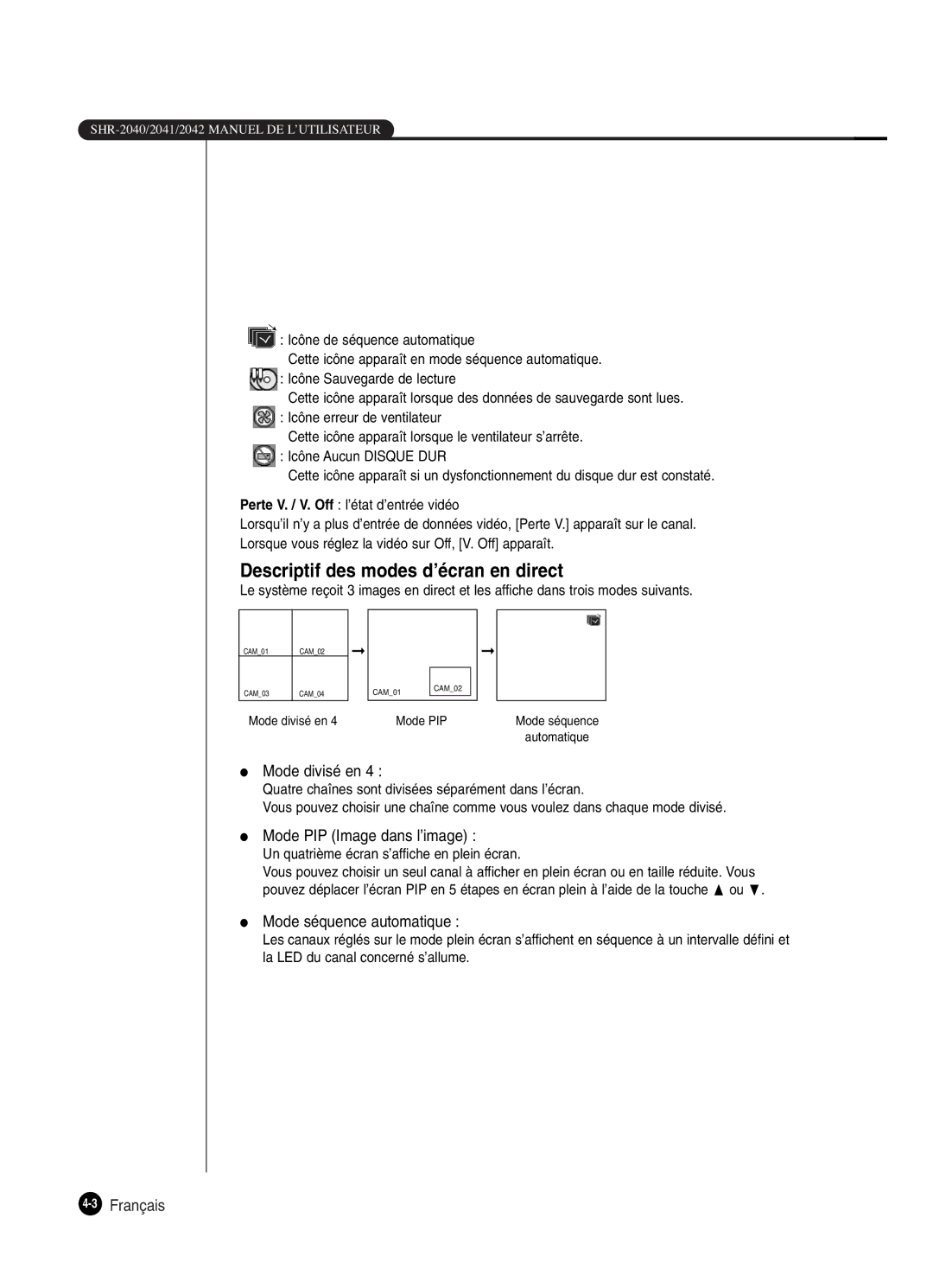 Samsung SHR-2040P, SHR-2042P250 manual Descriptif des modes d’écran en direct, Mode divisé en, Mode PIP Image dans l’image 