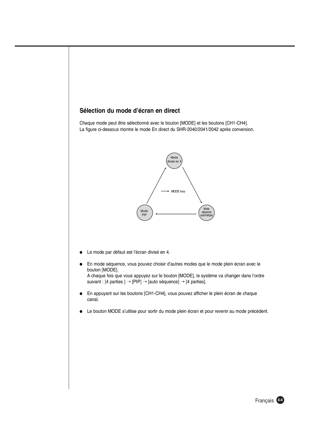 Samsung SHR-2042P250, SHR-2040P250 manual Sélection du mode d’écran en direct, Français 