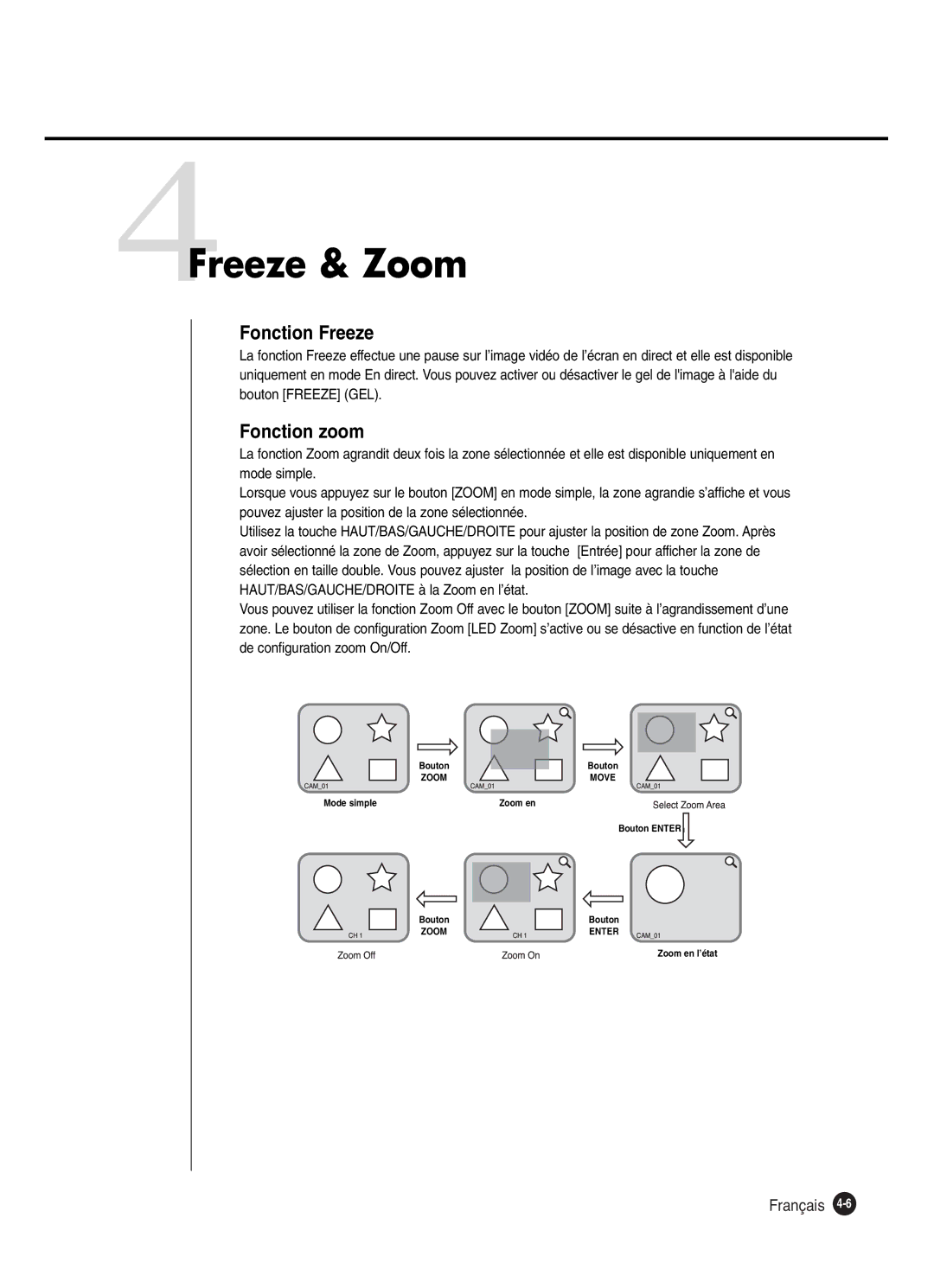 Samsung SHR-2040P250, SHR-2042P250 manual 4Freeze & Zoom, Fonction Freeze, Fonction zoom 