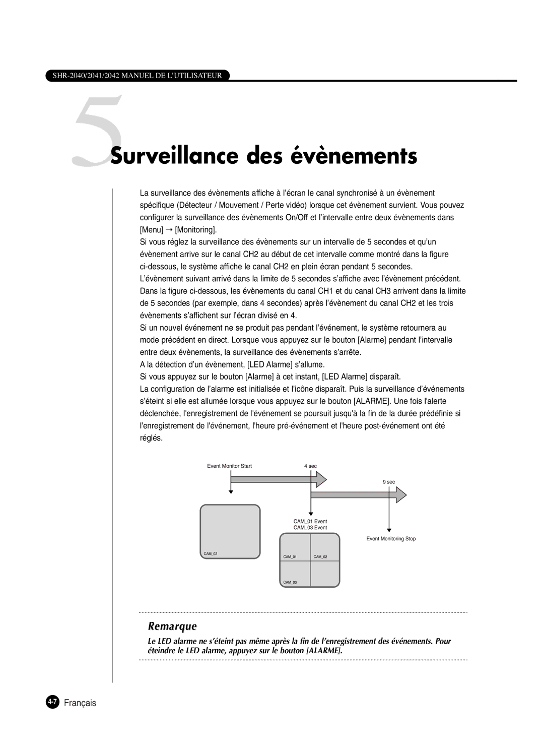 Samsung SHR-2042P250, SHR-2040P250 manual 5Surveillance des évènements, 7Français 