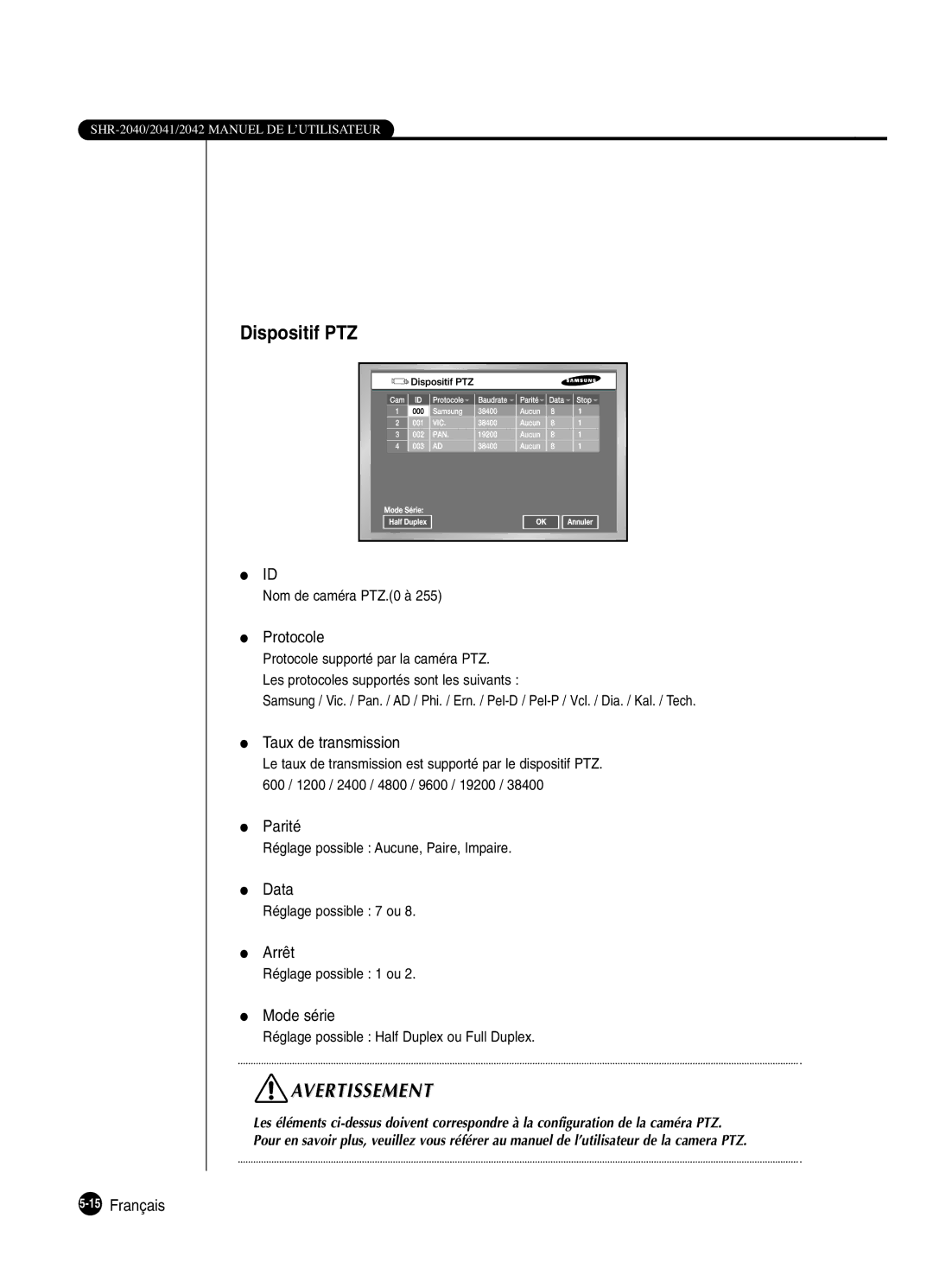 Samsung SHR-2042P250, SHR-2040P250 manual Dispositif PTZ, Protocole, Taux de transmission, Data, Mode série 