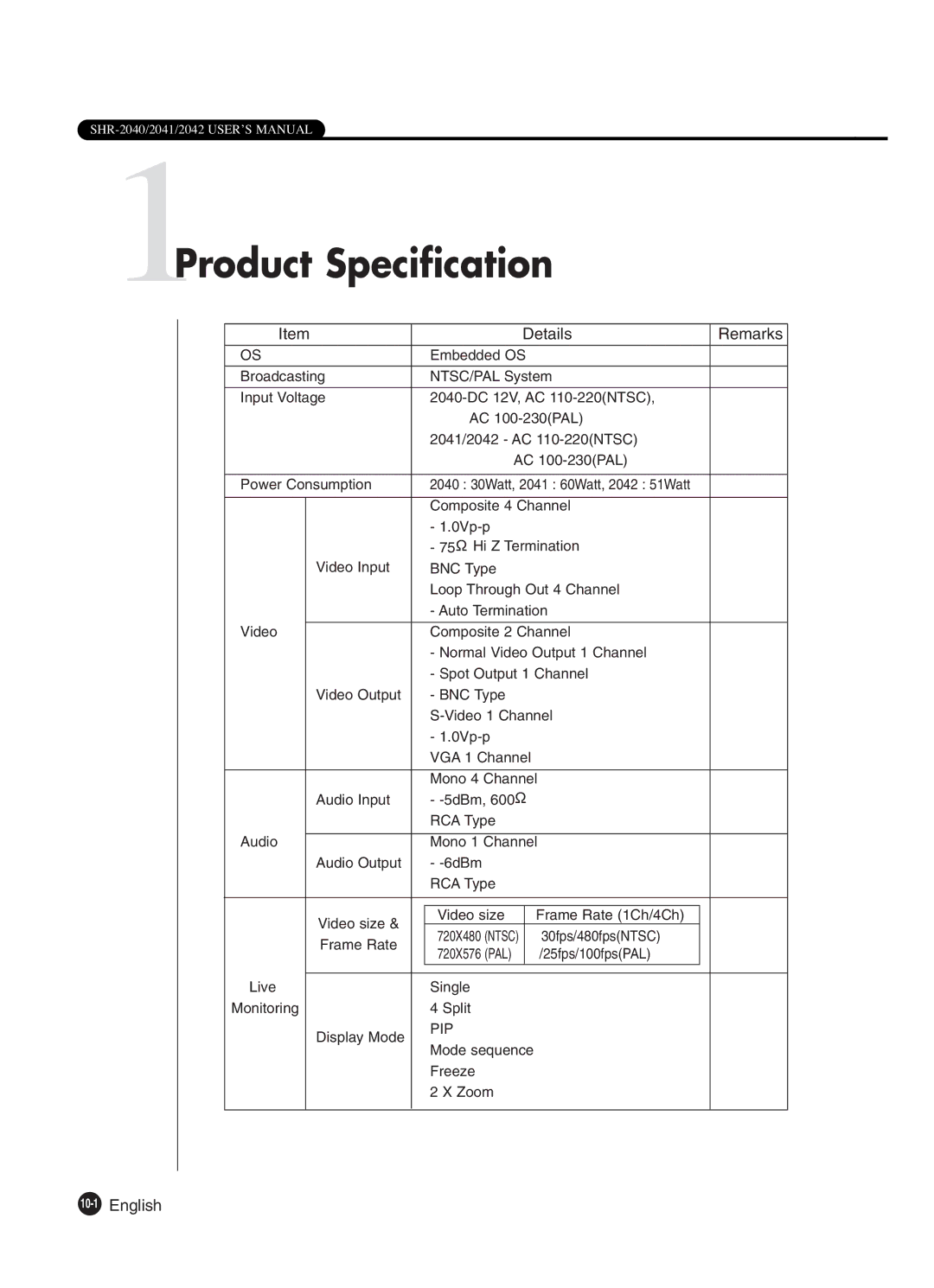 Samsung SHR-2042P250, SHR-2040P250 manual 1Product Specification, Details Remarks, 10-1English 