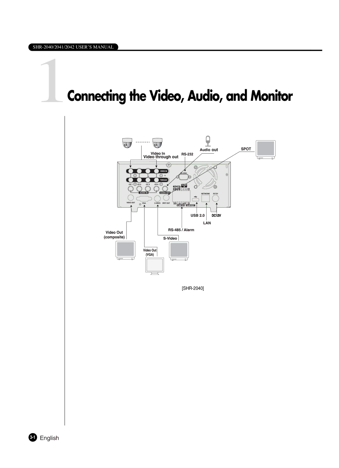 Samsung SHR-2042P250, SHR-2040P250 manual 1Connecting the Video, Audio, and Monitor 